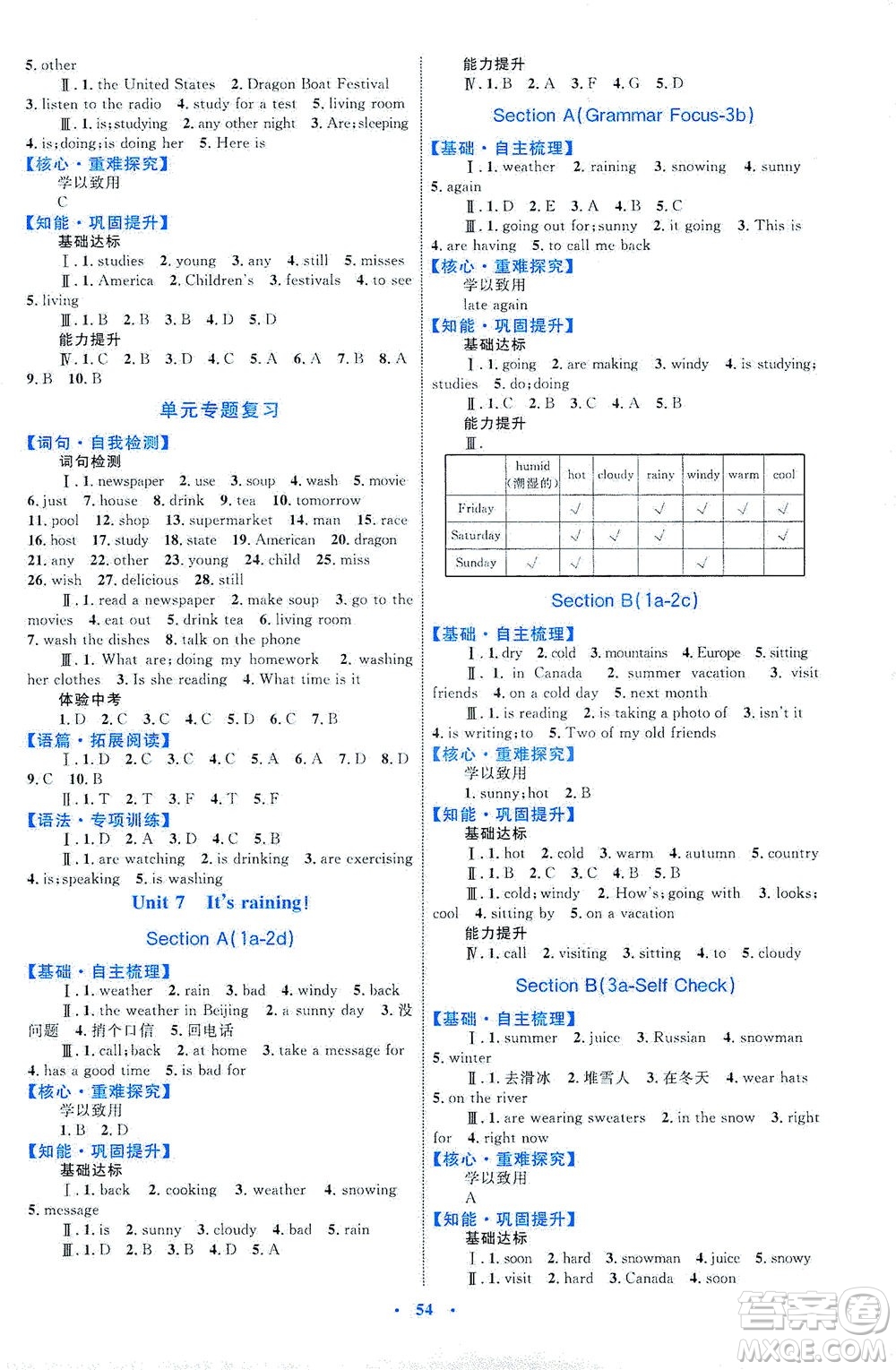 內蒙古教育出版社2021學習目標與檢測七年級英語下冊人教版答案
