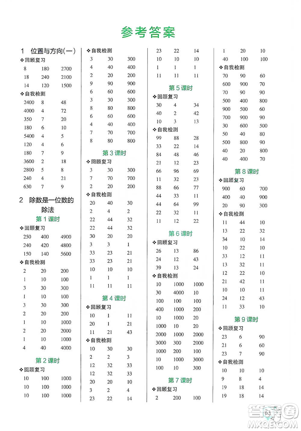 遼寧教育出版社2021小學(xué)學(xué)霸口算三年級(jí)下冊(cè)數(shù)學(xué)人教版參考答案
