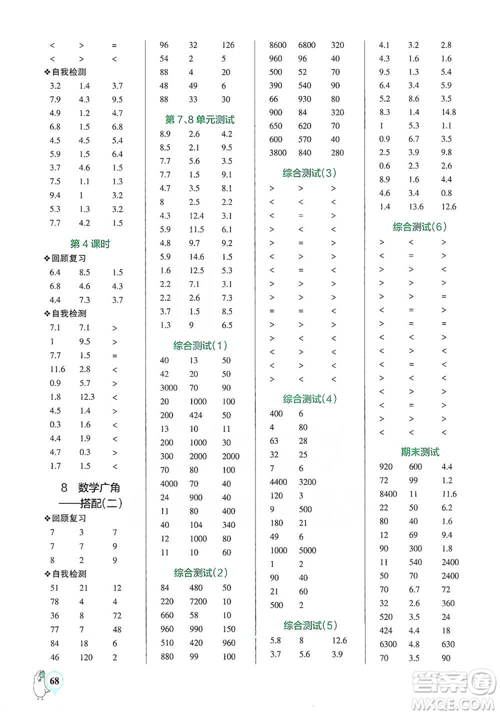 遼寧教育出版社2021小學(xué)學(xué)霸口算三年級(jí)下冊(cè)數(shù)學(xué)人教版參考答案
