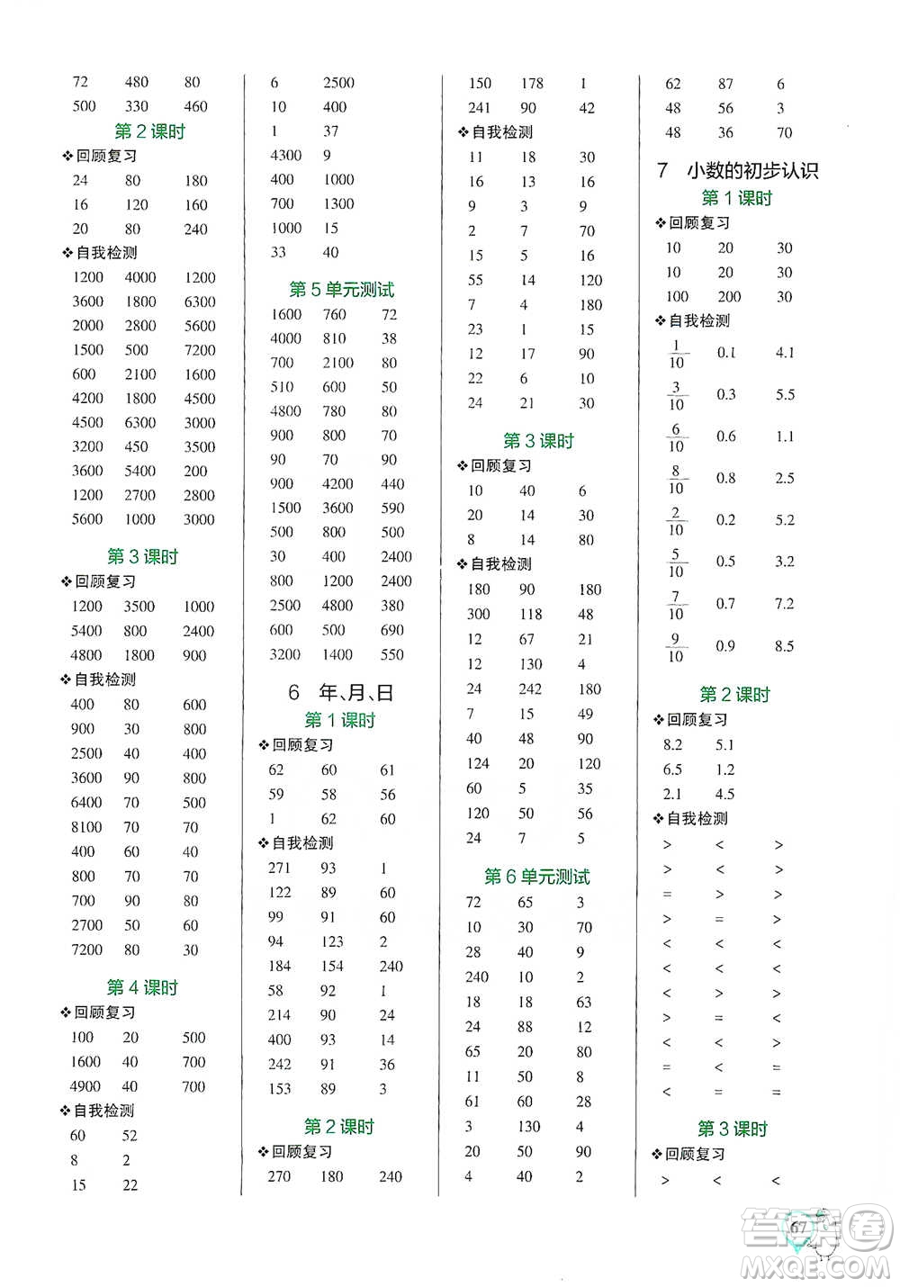 遼寧教育出版社2021小學(xué)學(xué)霸口算三年級(jí)下冊(cè)數(shù)學(xué)人教版參考答案