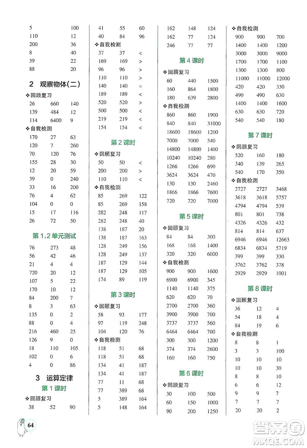 遼寧教育出版社2021小學(xué)學(xué)霸口算四年級下冊數(shù)學(xué)人教版參考答案