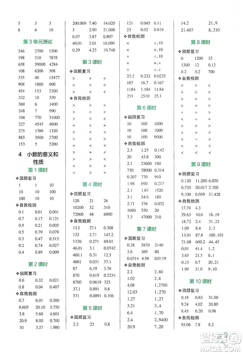 遼寧教育出版社2021小學(xué)學(xué)霸口算四年級下冊數(shù)學(xué)人教版參考答案