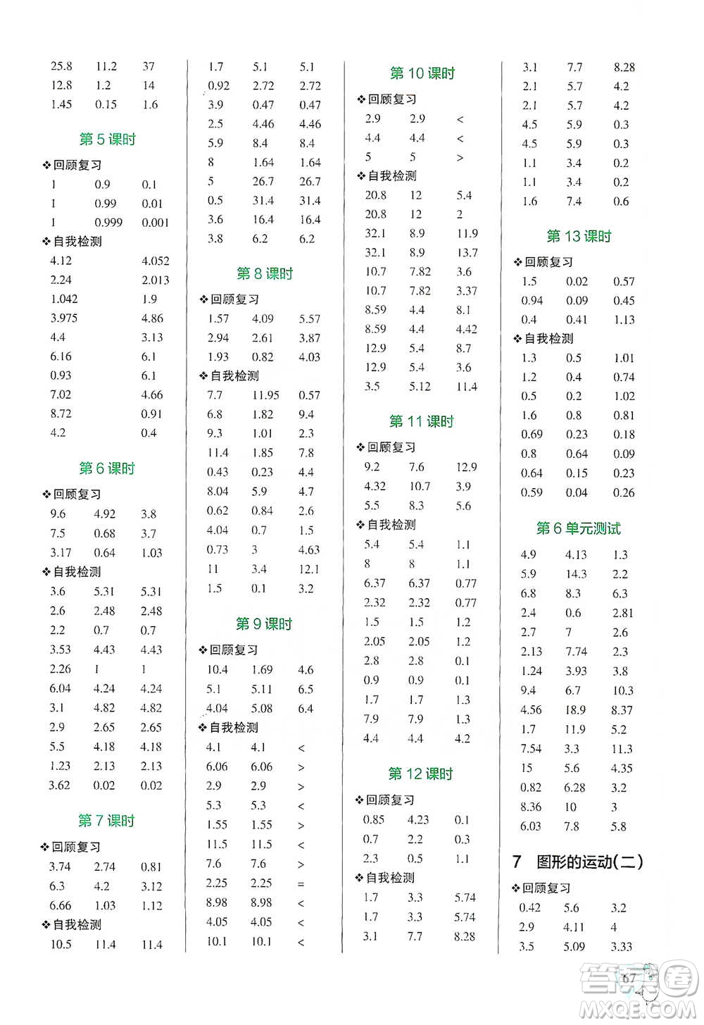 遼寧教育出版社2021小學(xué)學(xué)霸口算四年級下冊數(shù)學(xué)人教版參考答案