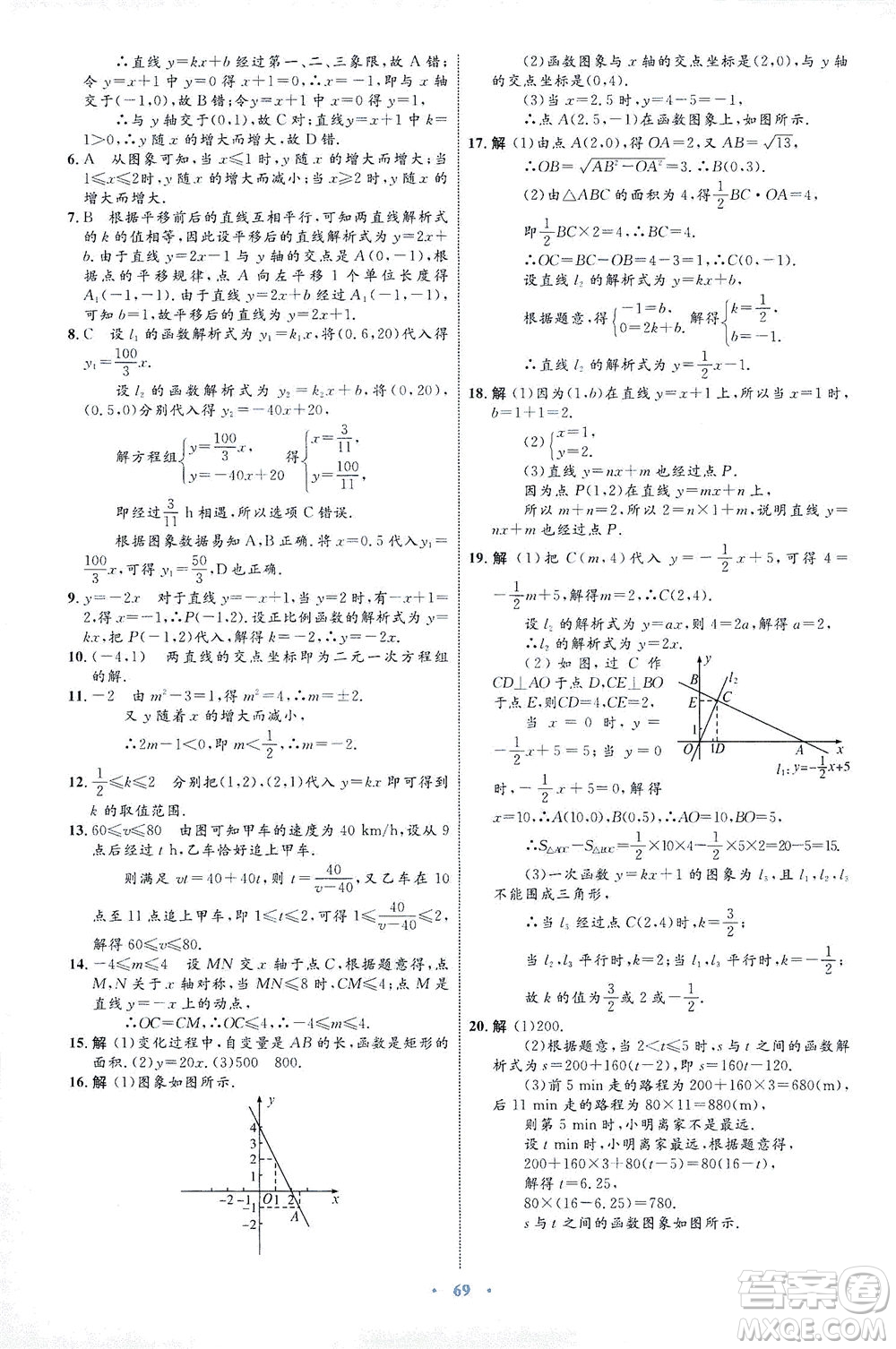 內(nèi)蒙古教育出版社2021學(xué)習(xí)目標(biāo)與檢測(cè)八年級(jí)數(shù)學(xué)下冊(cè)人教版答案
