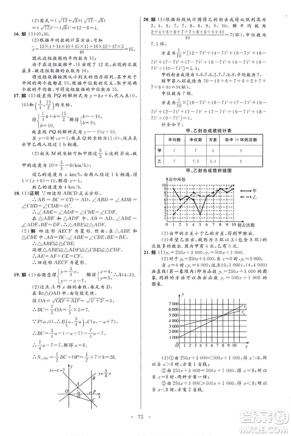 內(nèi)蒙古教育出版社2021學(xué)習(xí)目標(biāo)與檢測(cè)八年級(jí)數(shù)學(xué)下冊(cè)人教版答案