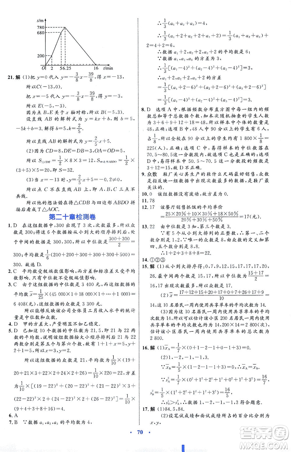 內(nèi)蒙古教育出版社2021學(xué)習(xí)目標(biāo)與檢測(cè)八年級(jí)數(shù)學(xué)下冊(cè)人教版答案
