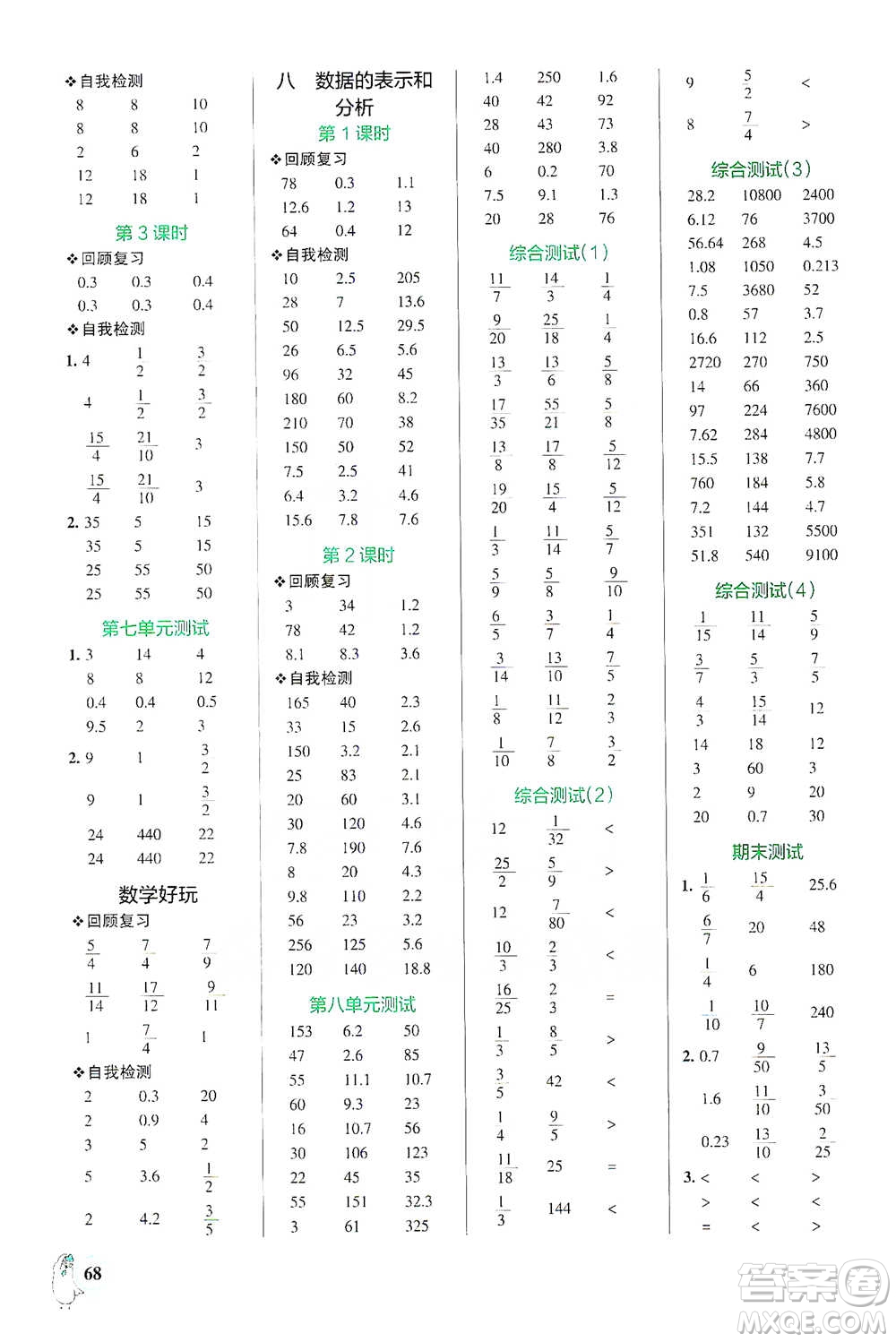 遼寧教育出版社2021小學(xué)學(xué)霸口算五年級下冊數(shù)學(xué)北師版參考答案