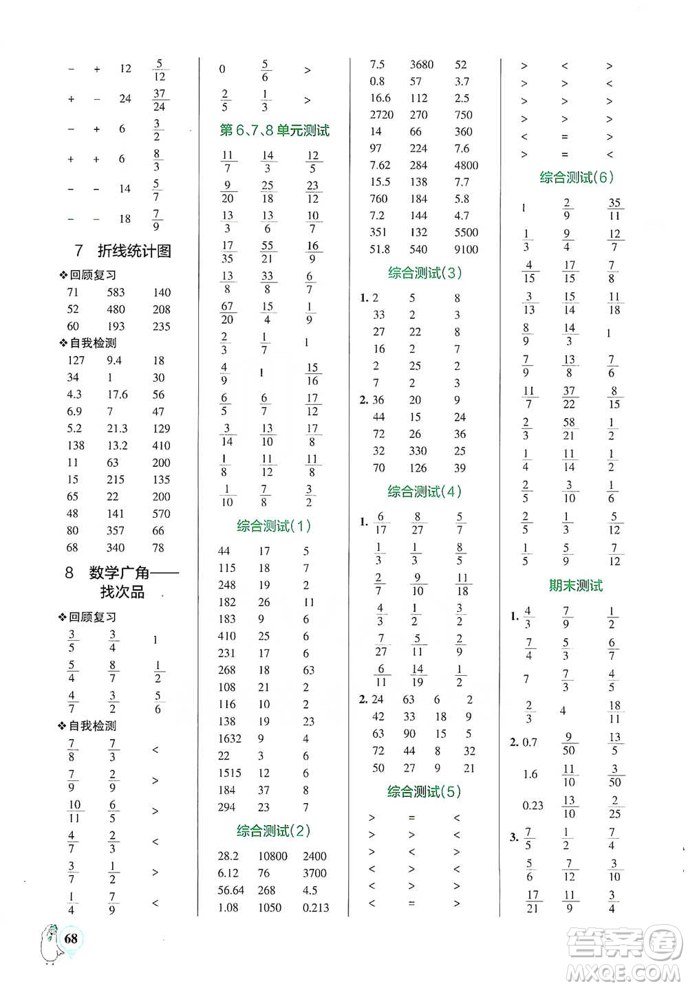 遼寧教育出版社2021小學(xué)學(xué)霸口算五年級(jí)下冊(cè)數(shù)學(xué)人教版參考答案