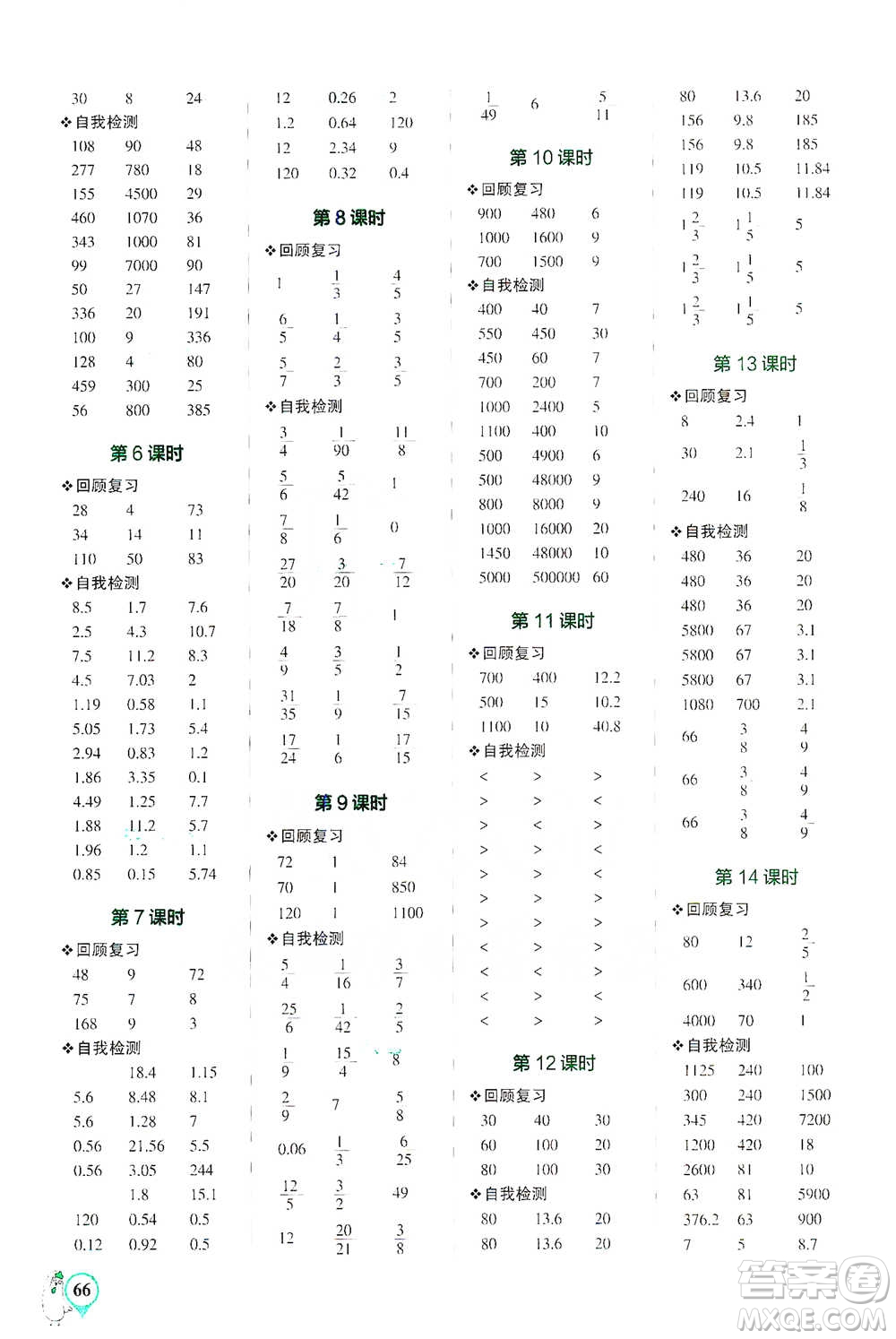 遼寧教育出版社2021小學學霸口算六年級下冊數(shù)學北師版參考答案