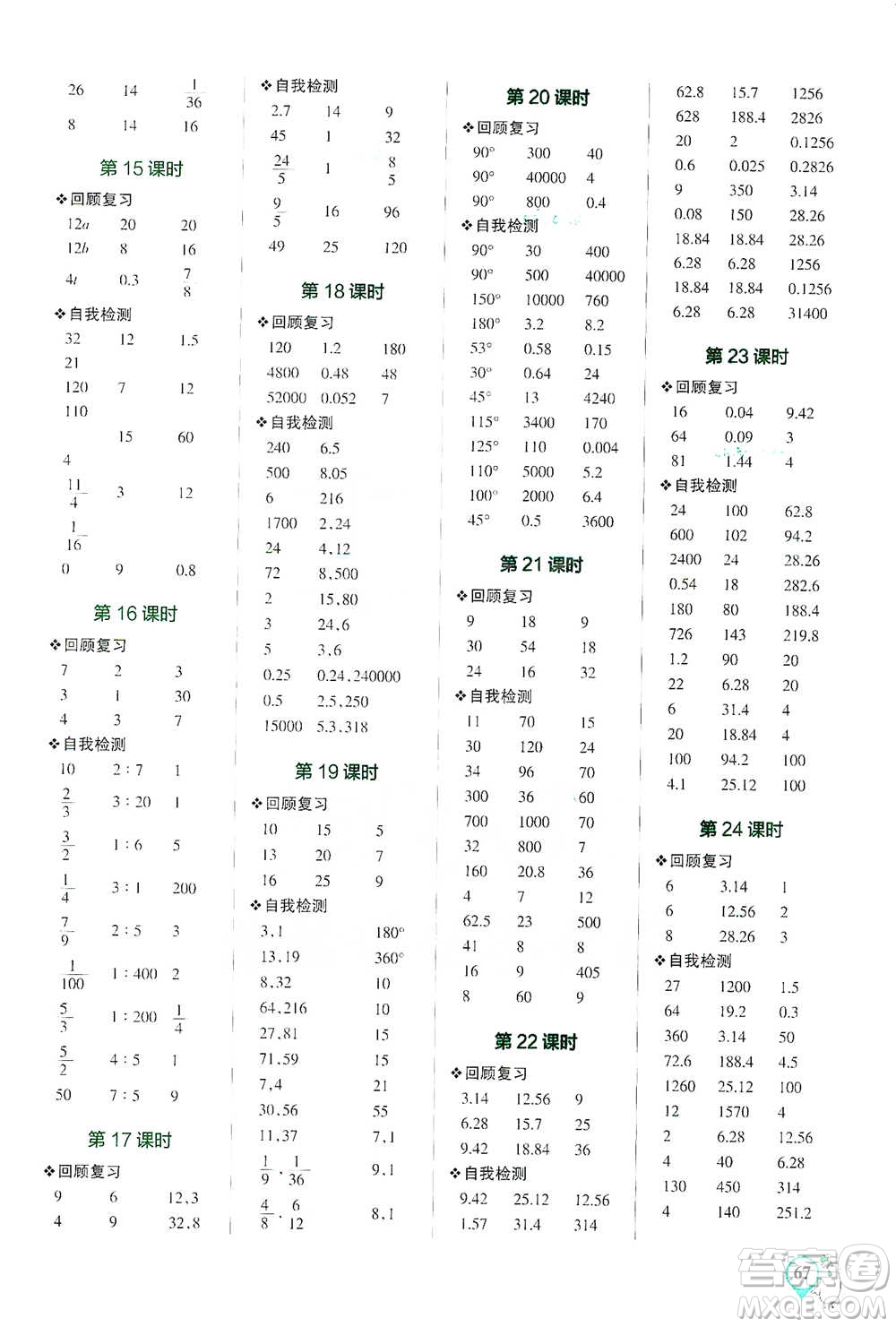 遼寧教育出版社2021小學學霸口算六年級下冊數(shù)學北師版參考答案