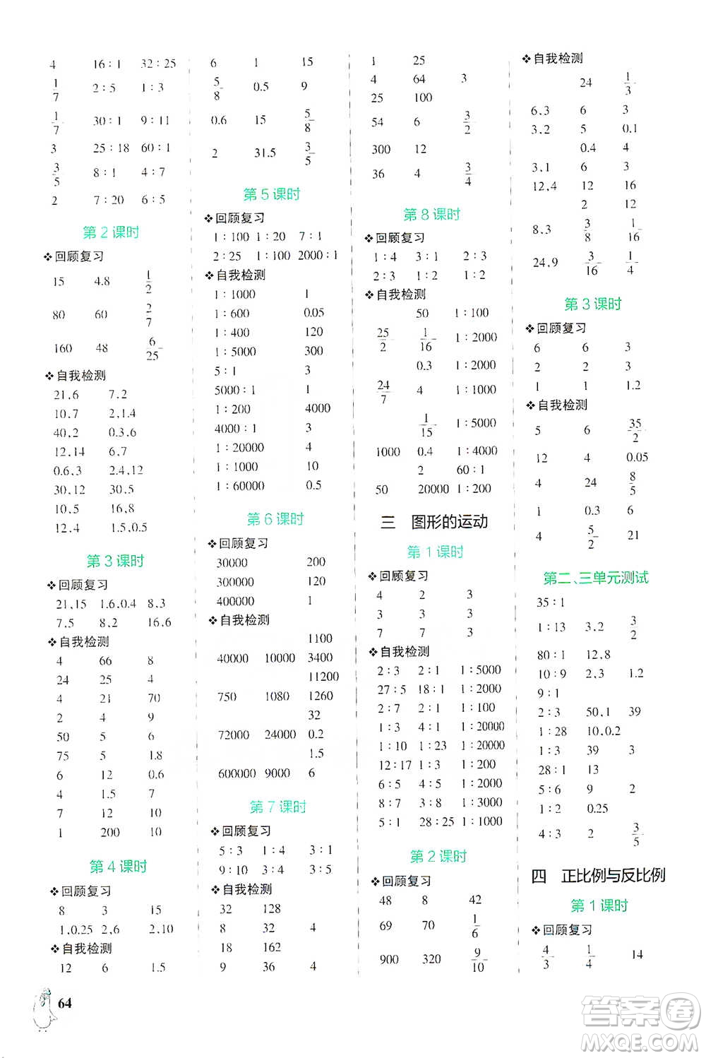 遼寧教育出版社2021小學學霸口算六年級下冊數(shù)學北師版參考答案