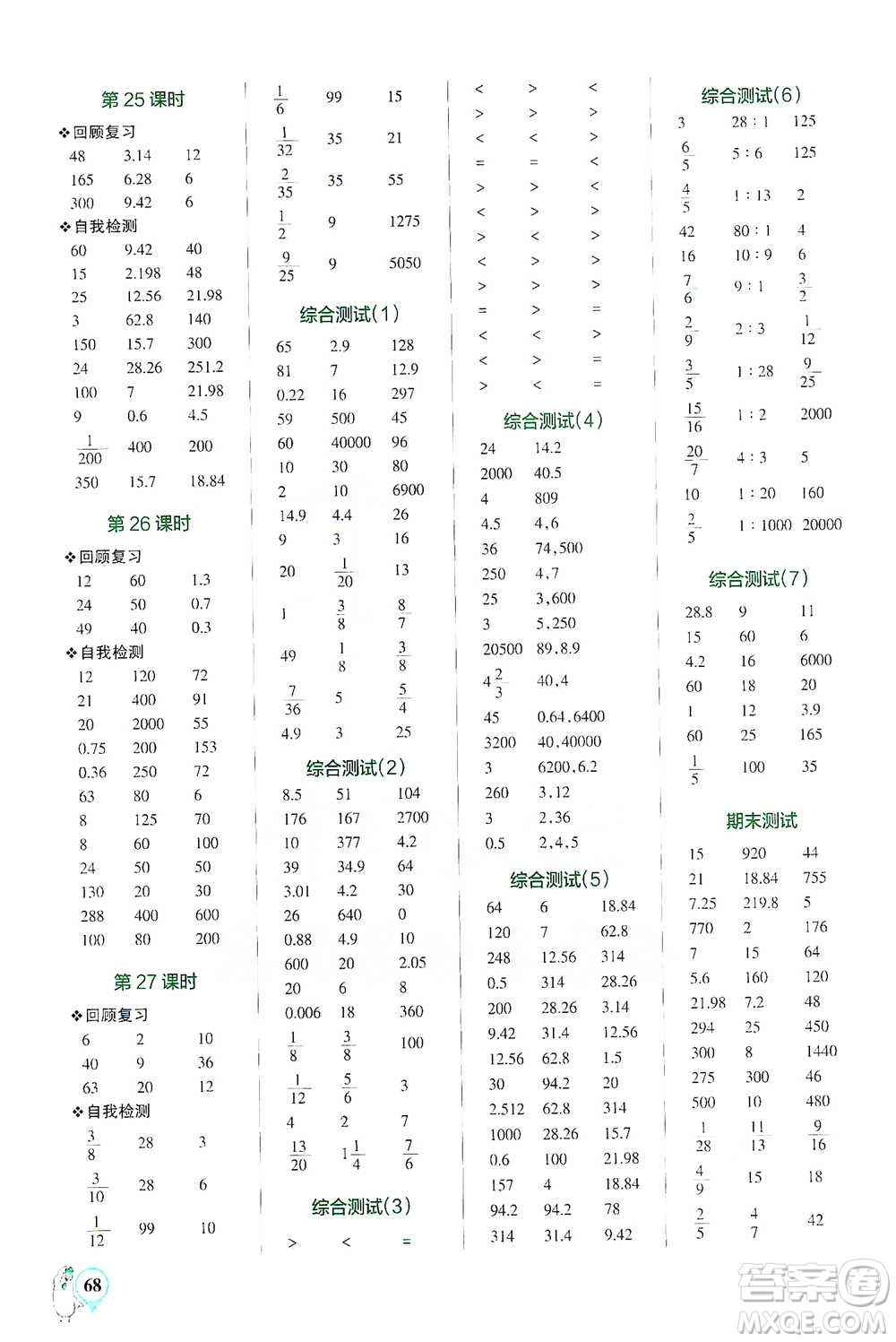 遼寧教育出版社2021小學學霸口算六年級下冊數(shù)學北師版參考答案