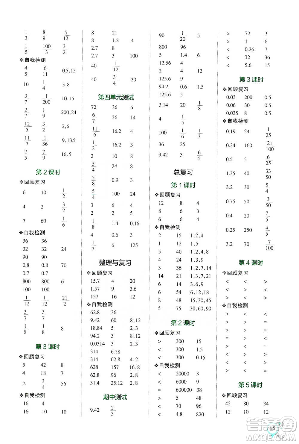 遼寧教育出版社2021小學學霸口算六年級下冊數(shù)學北師版參考答案