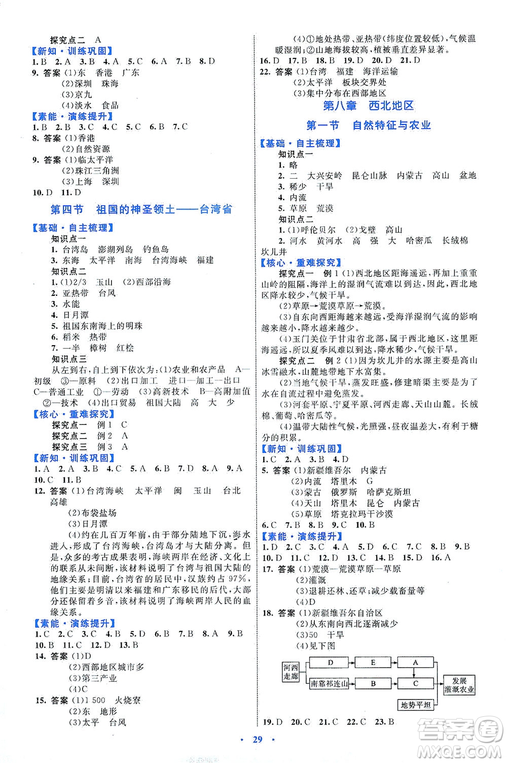 內(nèi)蒙古教育出版社2021學(xué)習(xí)目標(biāo)與檢測八年級地理下冊人教版答案