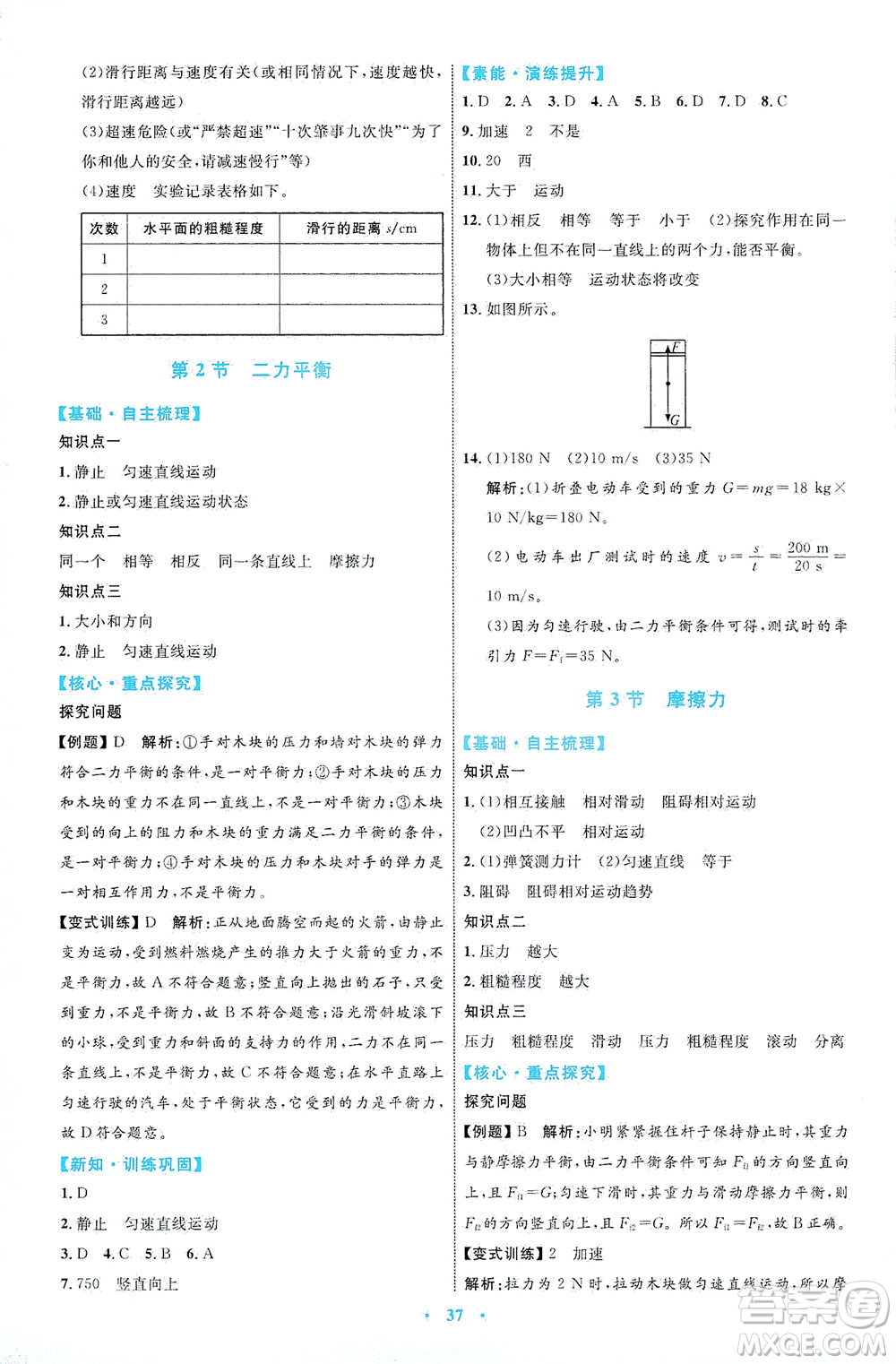 內(nèi)蒙古教育出版社2021學(xué)習(xí)目標與檢測八年級物理下冊人教版答案