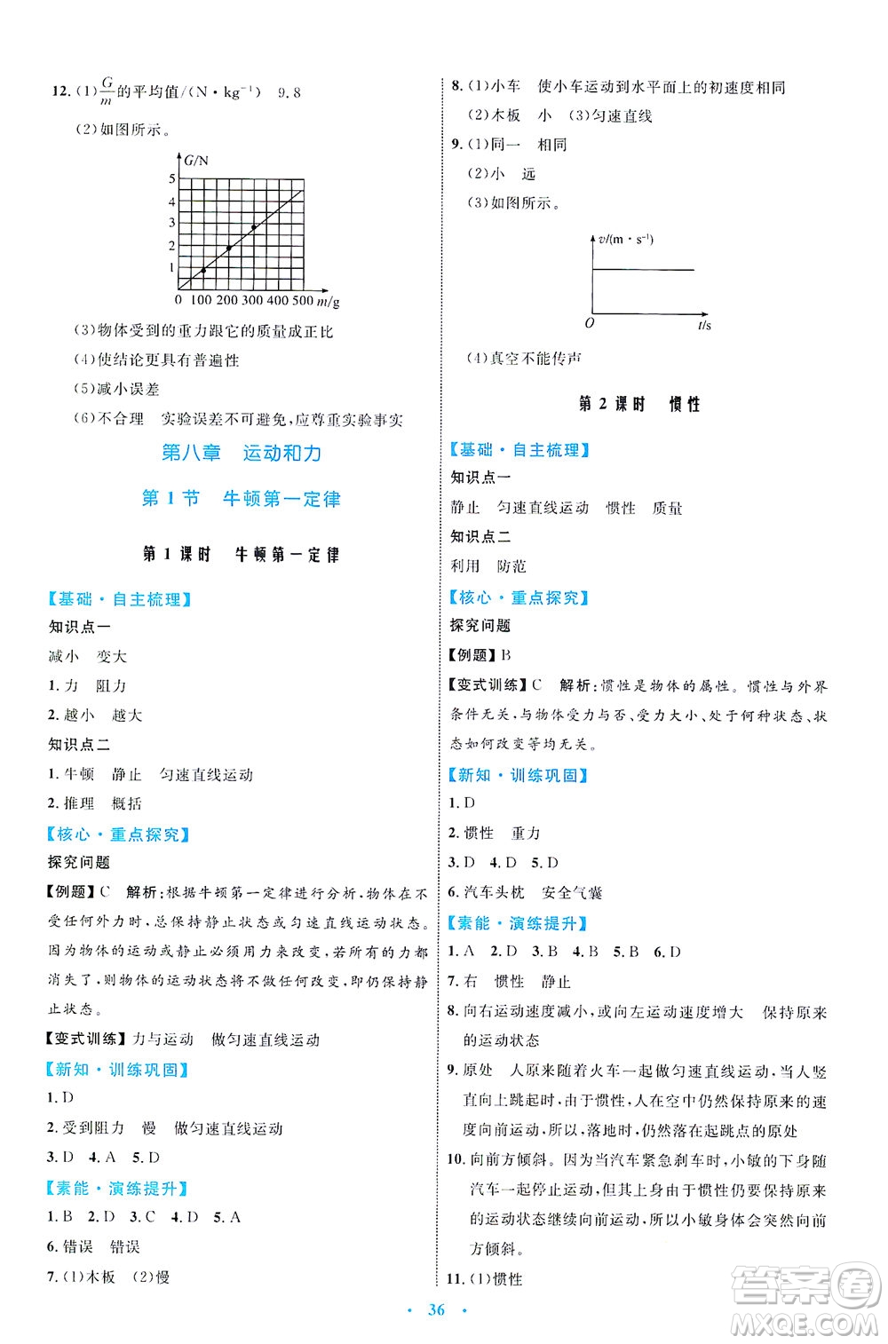 內(nèi)蒙古教育出版社2021學(xué)習(xí)目標與檢測八年級物理下冊人教版答案