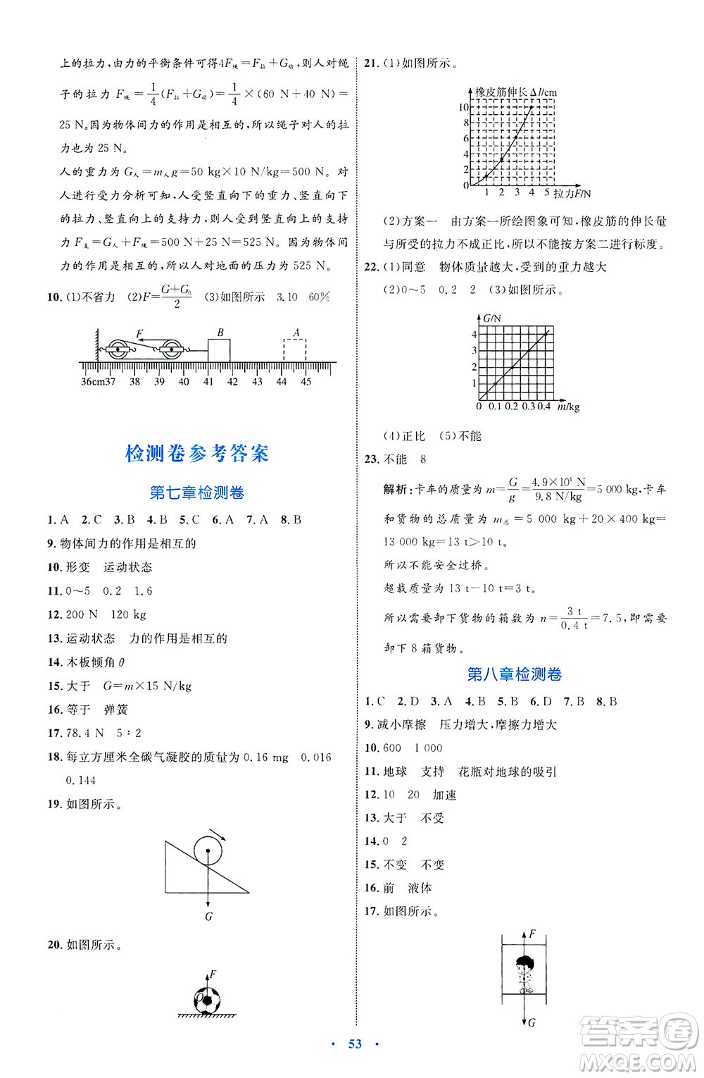 內(nèi)蒙古教育出版社2021學(xué)習(xí)目標與檢測八年級物理下冊人教版答案