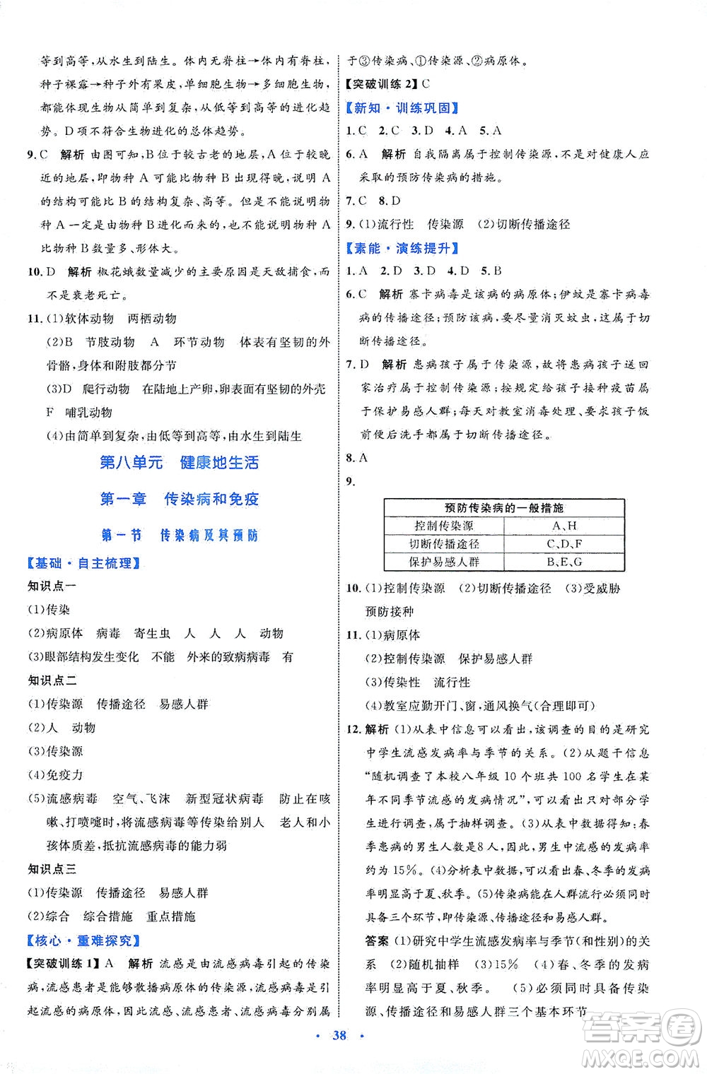 內(nèi)蒙古教育出版社2021學(xué)習(xí)目標(biāo)與檢測八年級生物下冊人教版答案