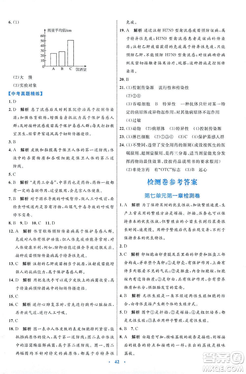 內(nèi)蒙古教育出版社2021學(xué)習(xí)目標(biāo)與檢測八年級生物下冊人教版答案