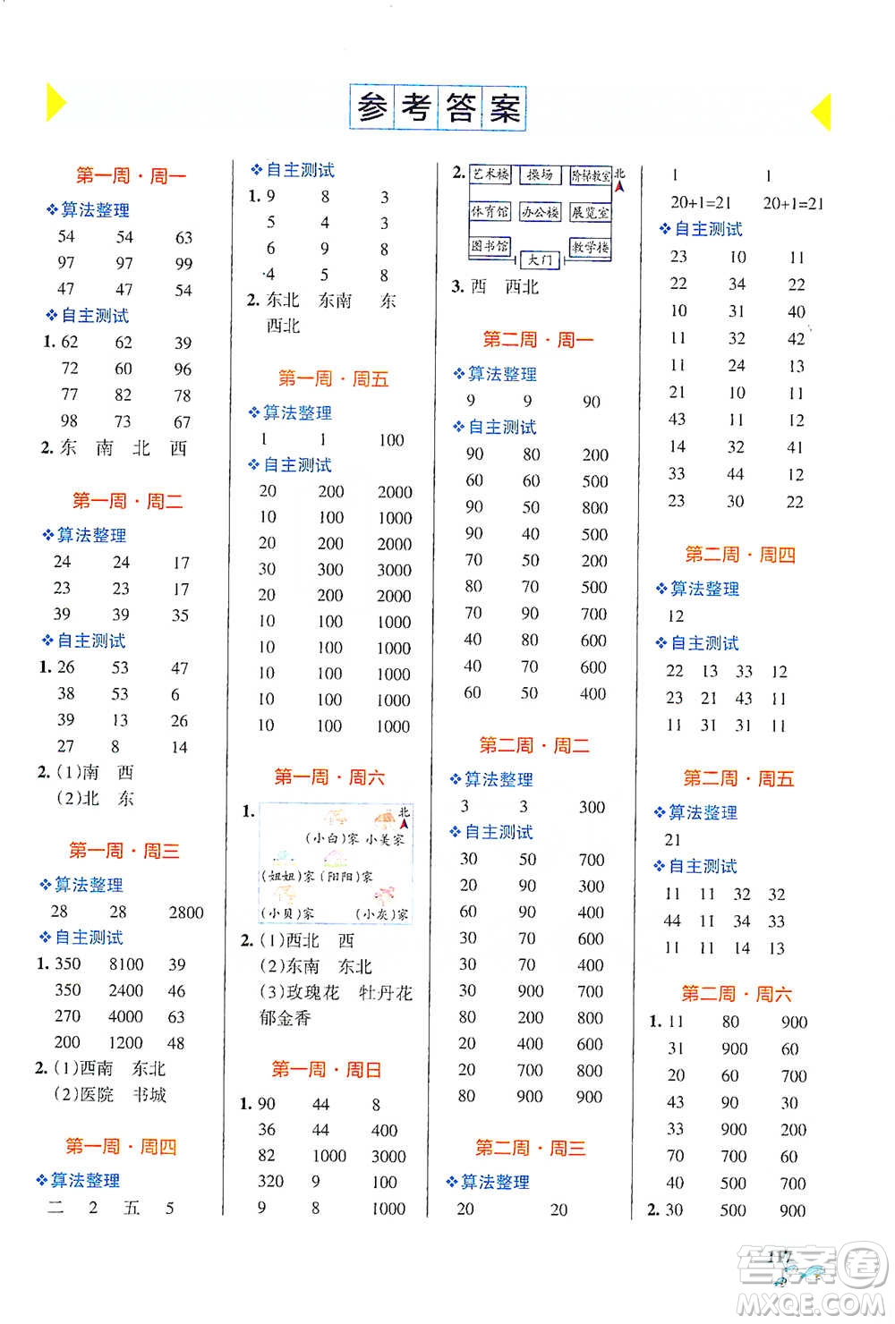 遼寧教育出版社2021小學學霸天天計算三年級下冊數學人教版參考答案