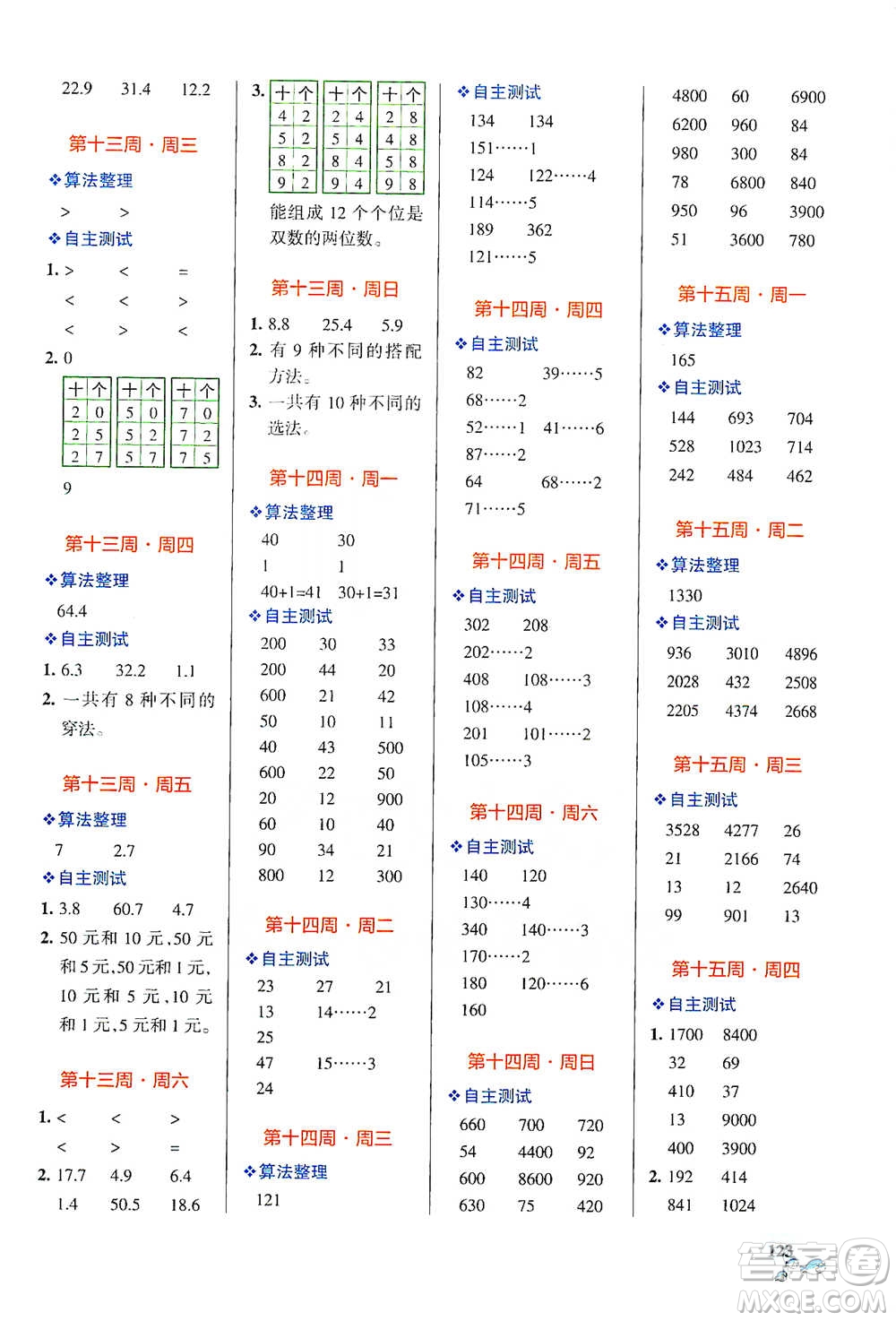 遼寧教育出版社2021小學學霸天天計算三年級下冊數學人教版參考答案