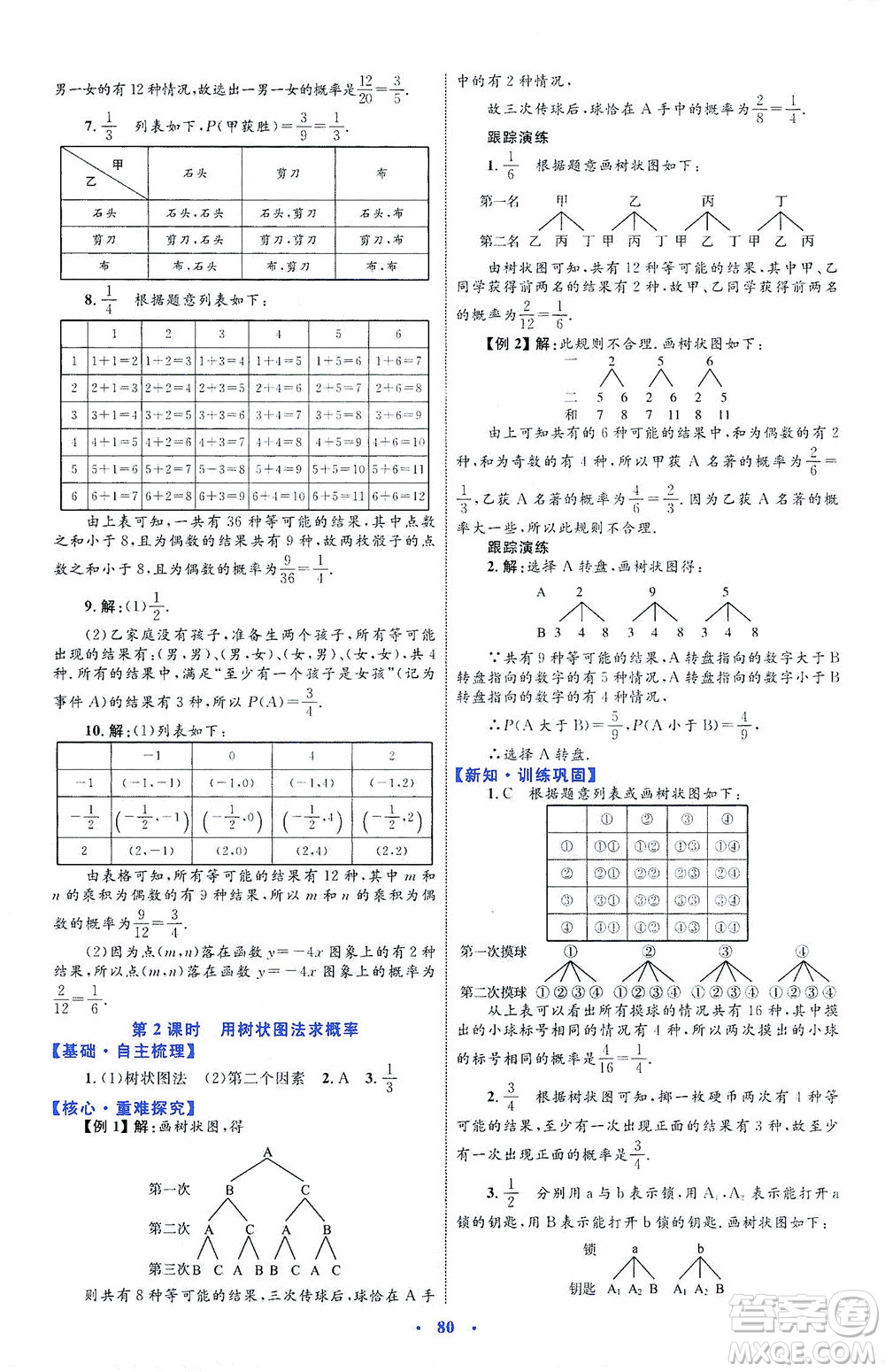 內(nèi)蒙古教育出版社2021學習目標與檢測九年級數(shù)學全一冊人教版答案