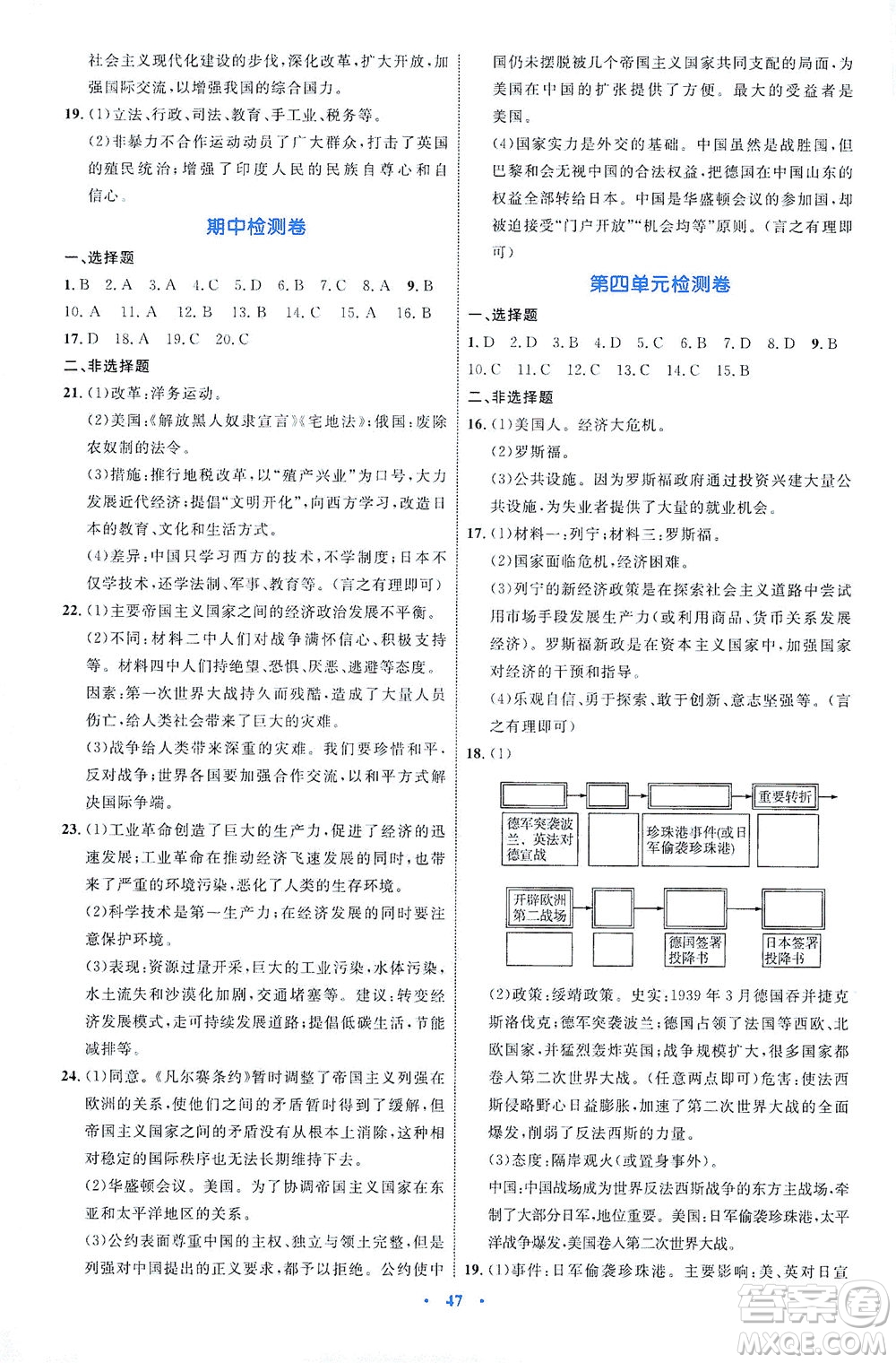 內(nèi)蒙古教育出版社2021學(xué)習(xí)目標(biāo)與檢測(cè)九年級(jí)歷史下冊(cè)人教版答案