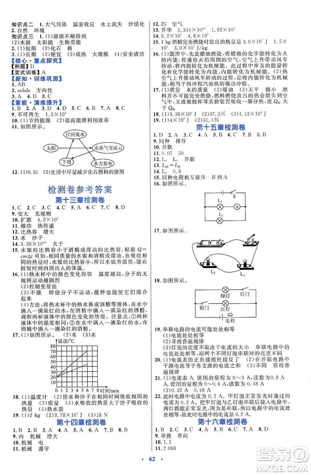 內(nèi)蒙古教育出版社2021學習目標與檢測九年級物理全一冊人教版答案