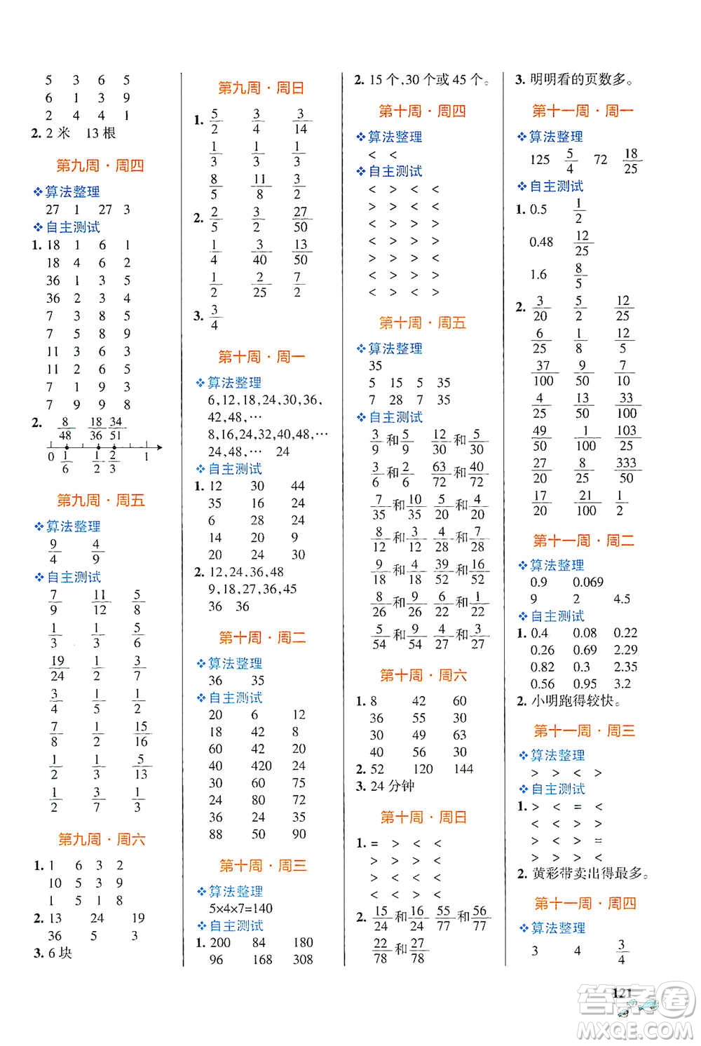 遼寧教育出版社2021小學(xué)學(xué)霸天天計(jì)算五年級(jí)下冊數(shù)學(xué)人教版參考答案