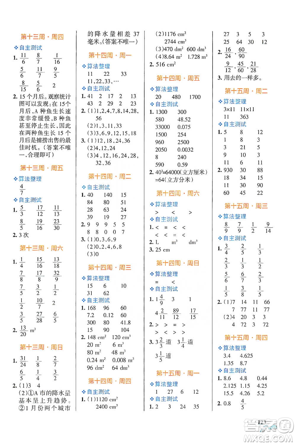 遼寧教育出版社2021小學(xué)學(xué)霸天天計(jì)算五年級(jí)下冊數(shù)學(xué)人教版參考答案