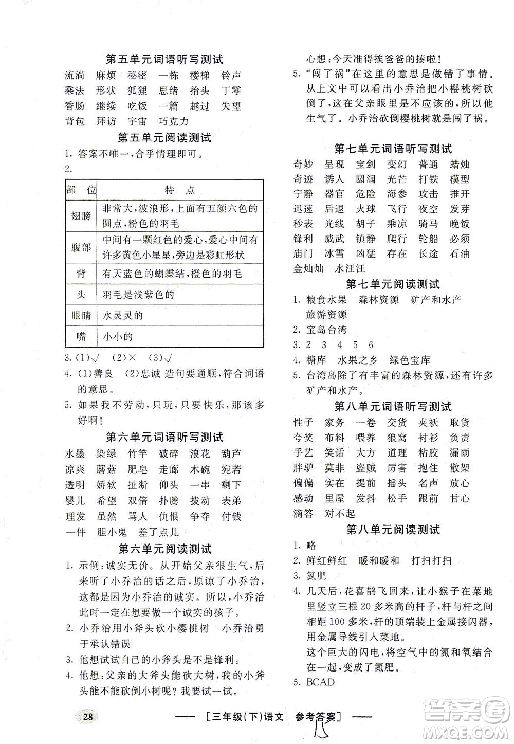 上海大學(xué)出版社2021非常1+1一課一練三年級語文下冊人教版答案