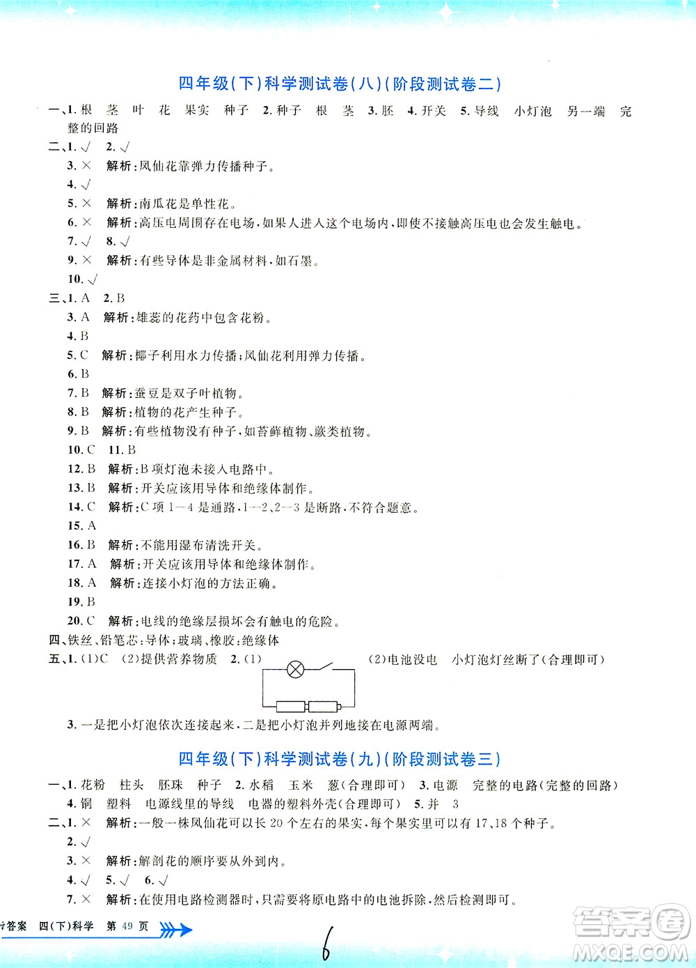 浙江工商大學(xué)出版社2021孟建平系列叢書(shū)小學(xué)單元測(cè)試科學(xué)四年級(jí)下J教科版答案