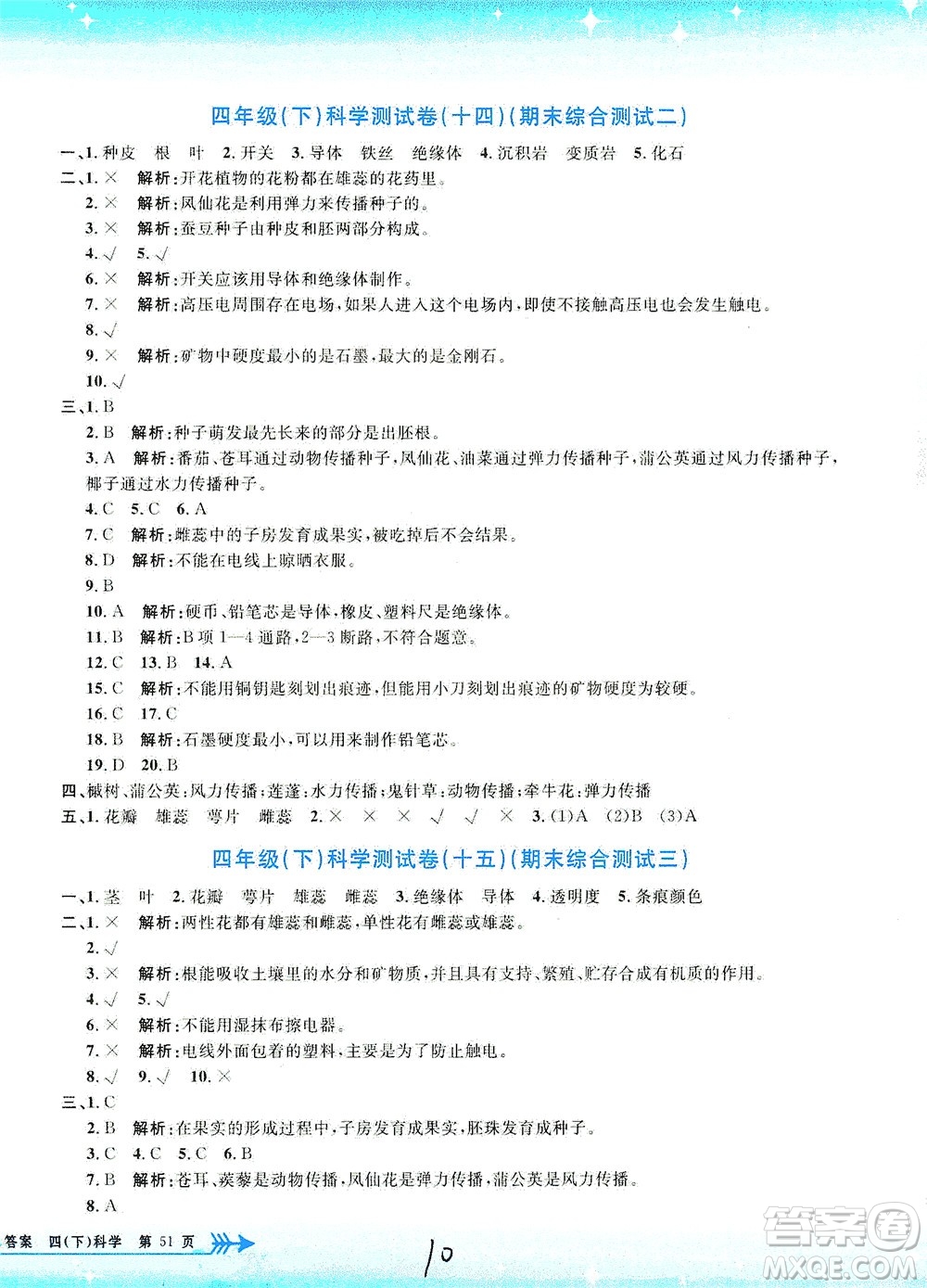 浙江工商大學(xué)出版社2021孟建平系列叢書(shū)小學(xué)單元測(cè)試科學(xué)四年級(jí)下J教科版答案