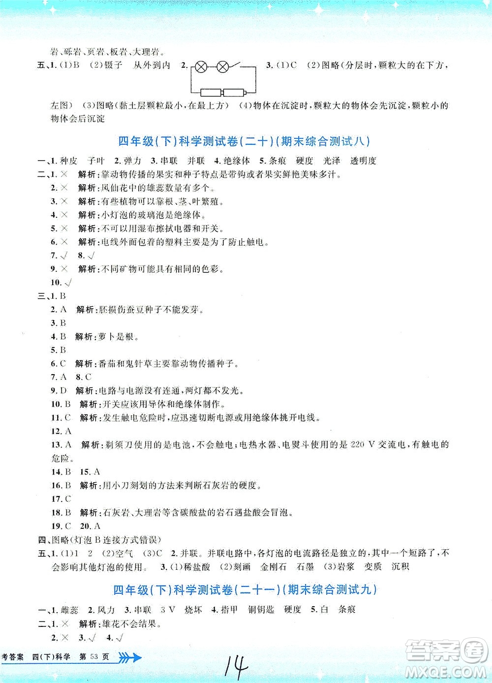 浙江工商大學(xué)出版社2021孟建平系列叢書(shū)小學(xué)單元測(cè)試科學(xué)四年級(jí)下J教科版答案