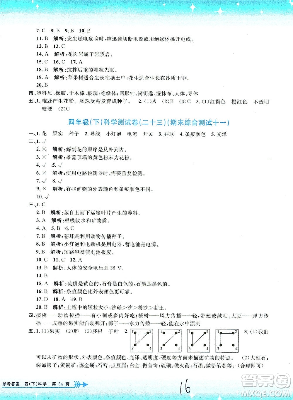 浙江工商大學(xué)出版社2021孟建平系列叢書(shū)小學(xué)單元測(cè)試科學(xué)四年級(jí)下J教科版答案