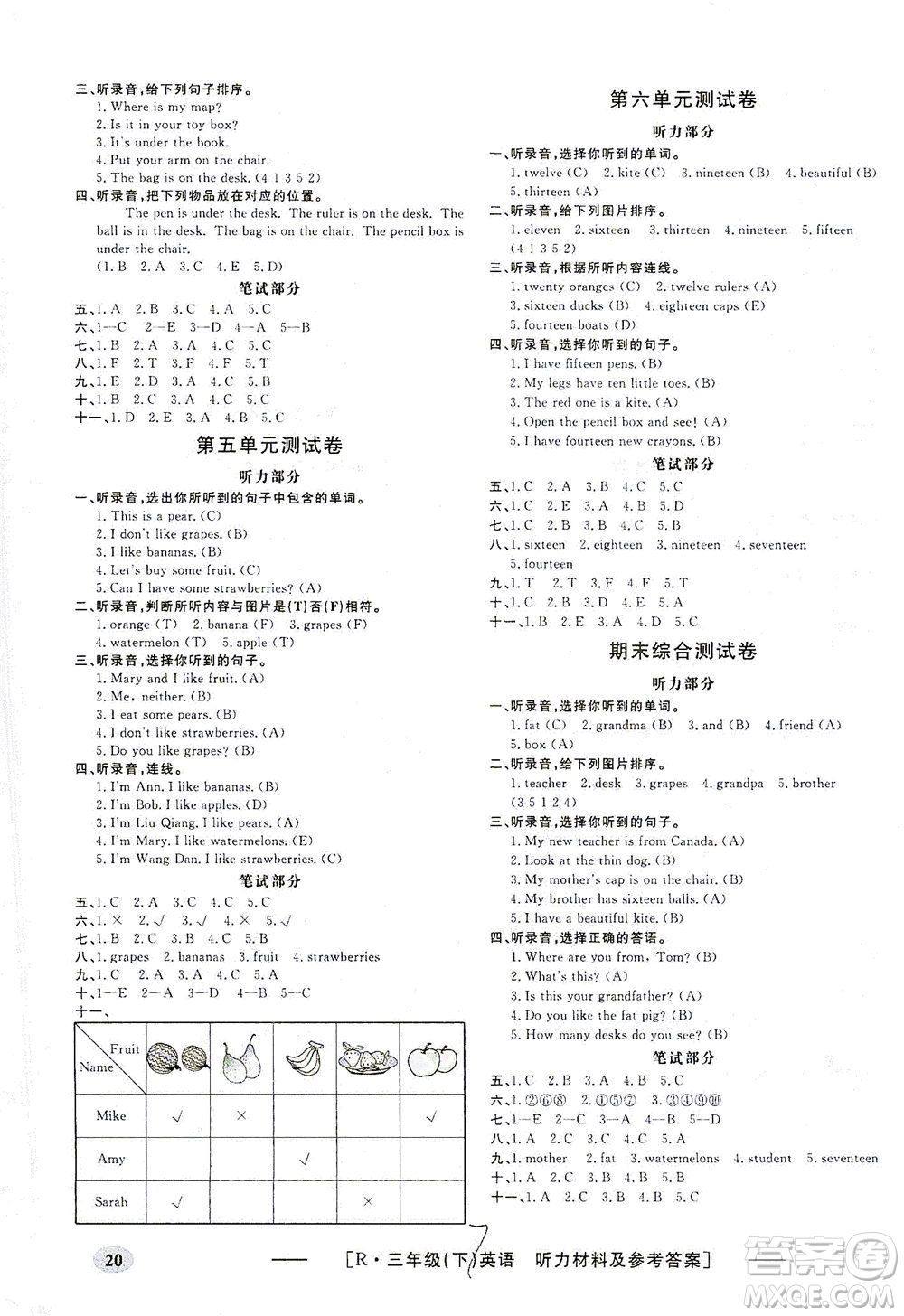 上海大學(xué)出版社2021非常1+1一課一練三年級(jí)英語下冊(cè)人教版答案