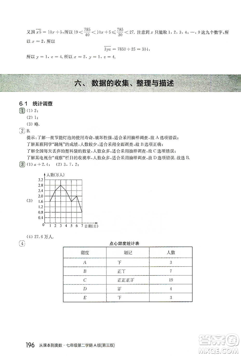 華東師范大學出版社2021從課本到奧數(shù)A版七年級第二學期數(shù)學通用版參考答案