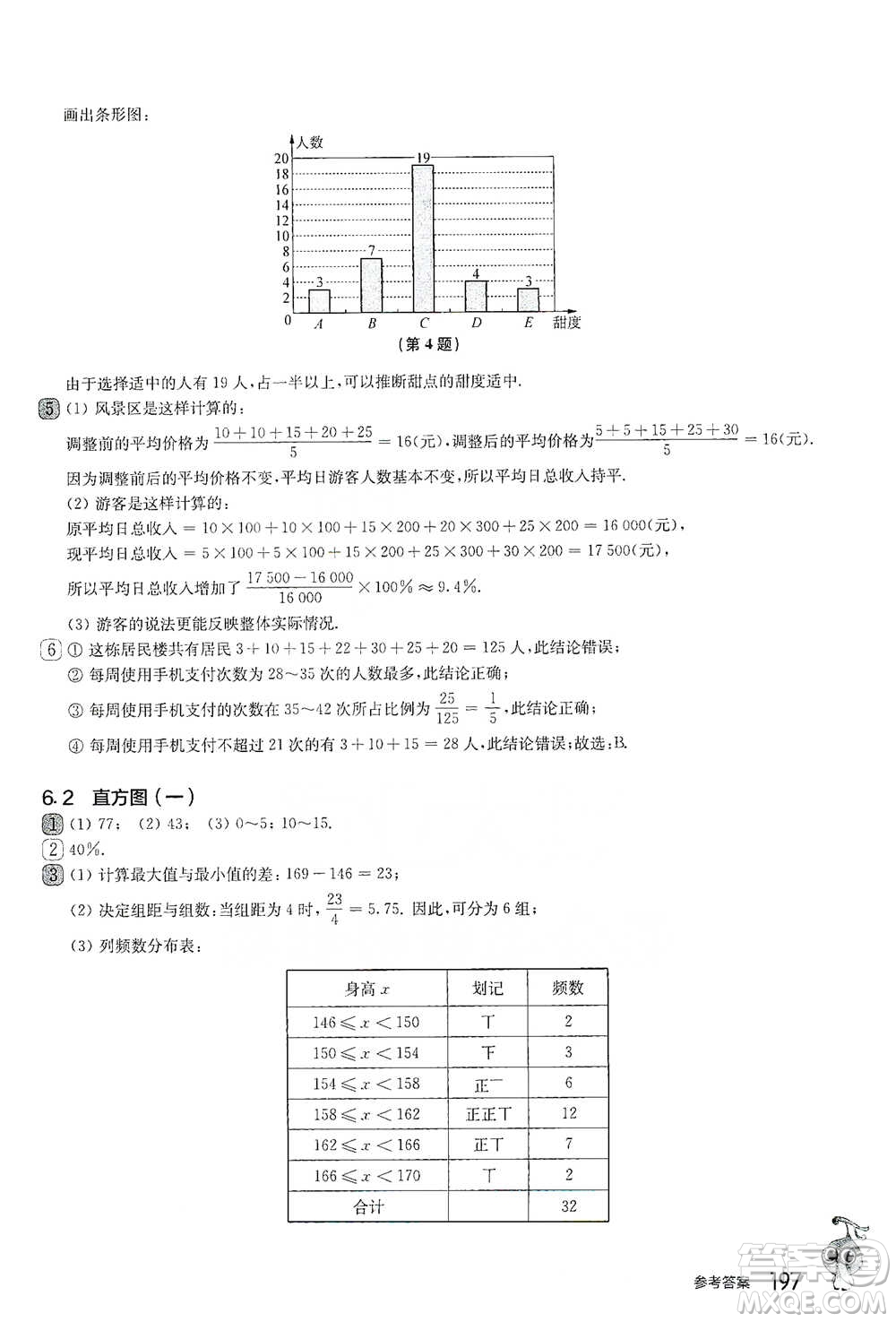 華東師范大學出版社2021從課本到奧數(shù)A版七年級第二學期數(shù)學通用版參考答案