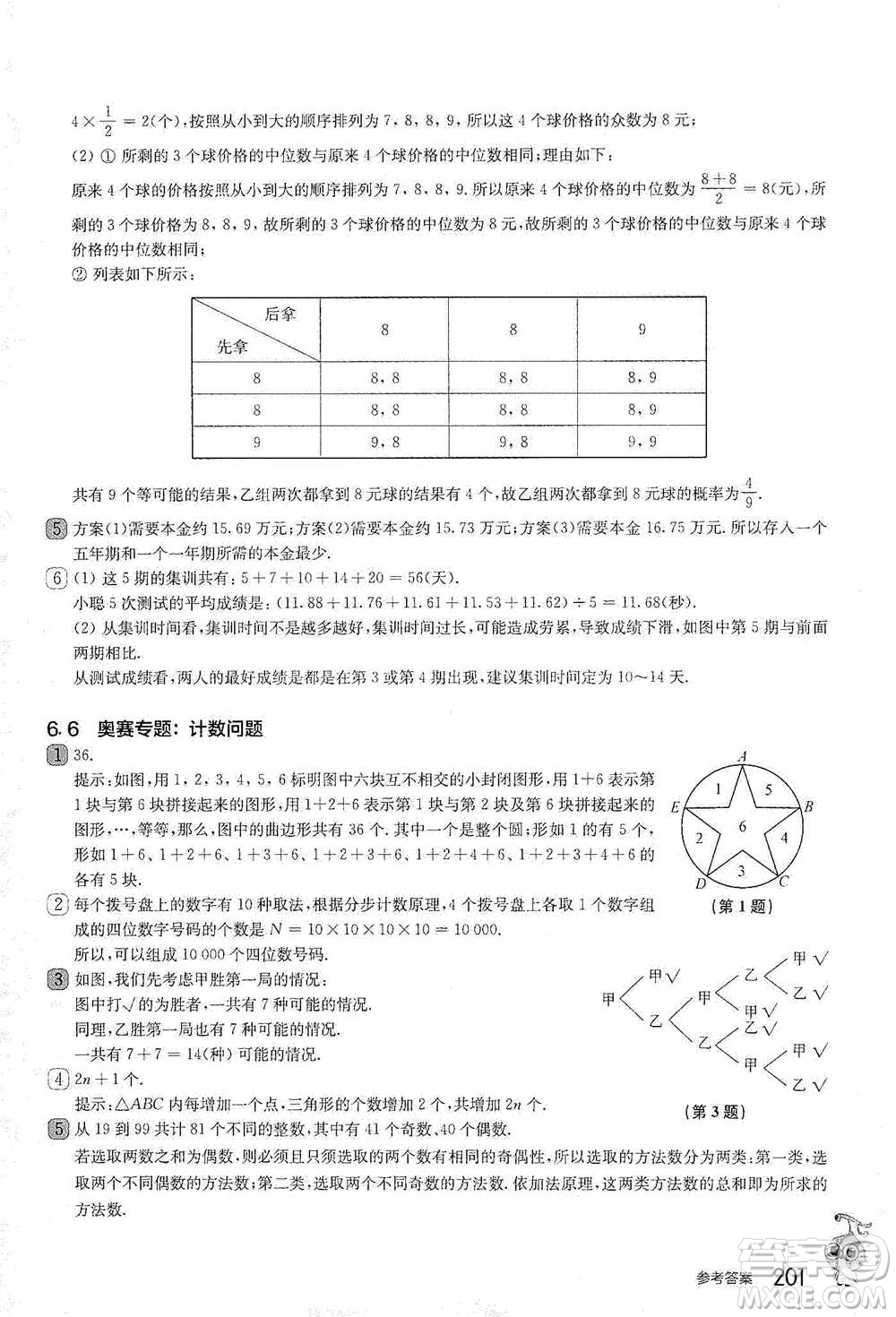 華東師范大學出版社2021從課本到奧數(shù)A版七年級第二學期數(shù)學通用版參考答案
