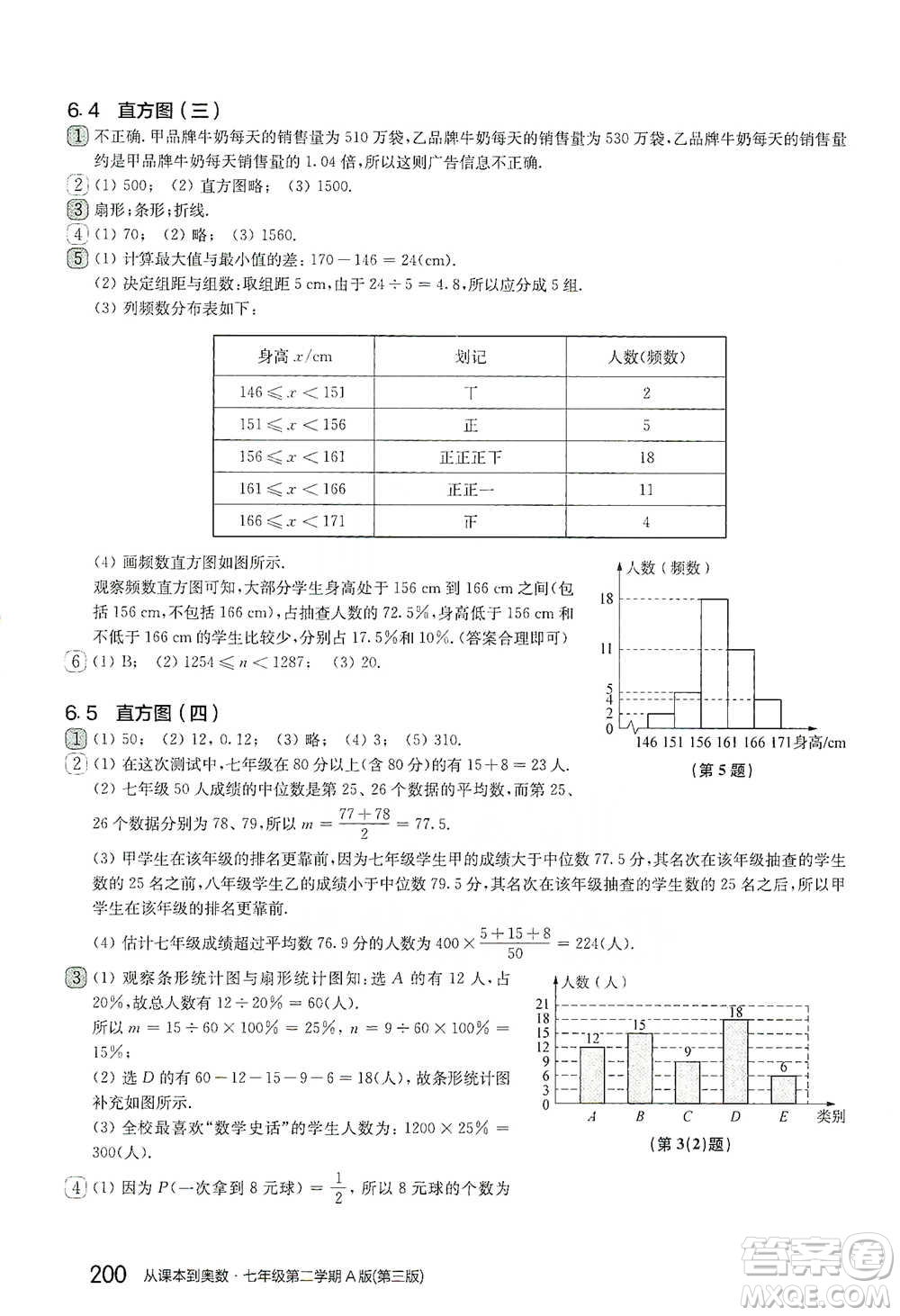 華東師范大學出版社2021從課本到奧數(shù)A版七年級第二學期數(shù)學通用版參考答案