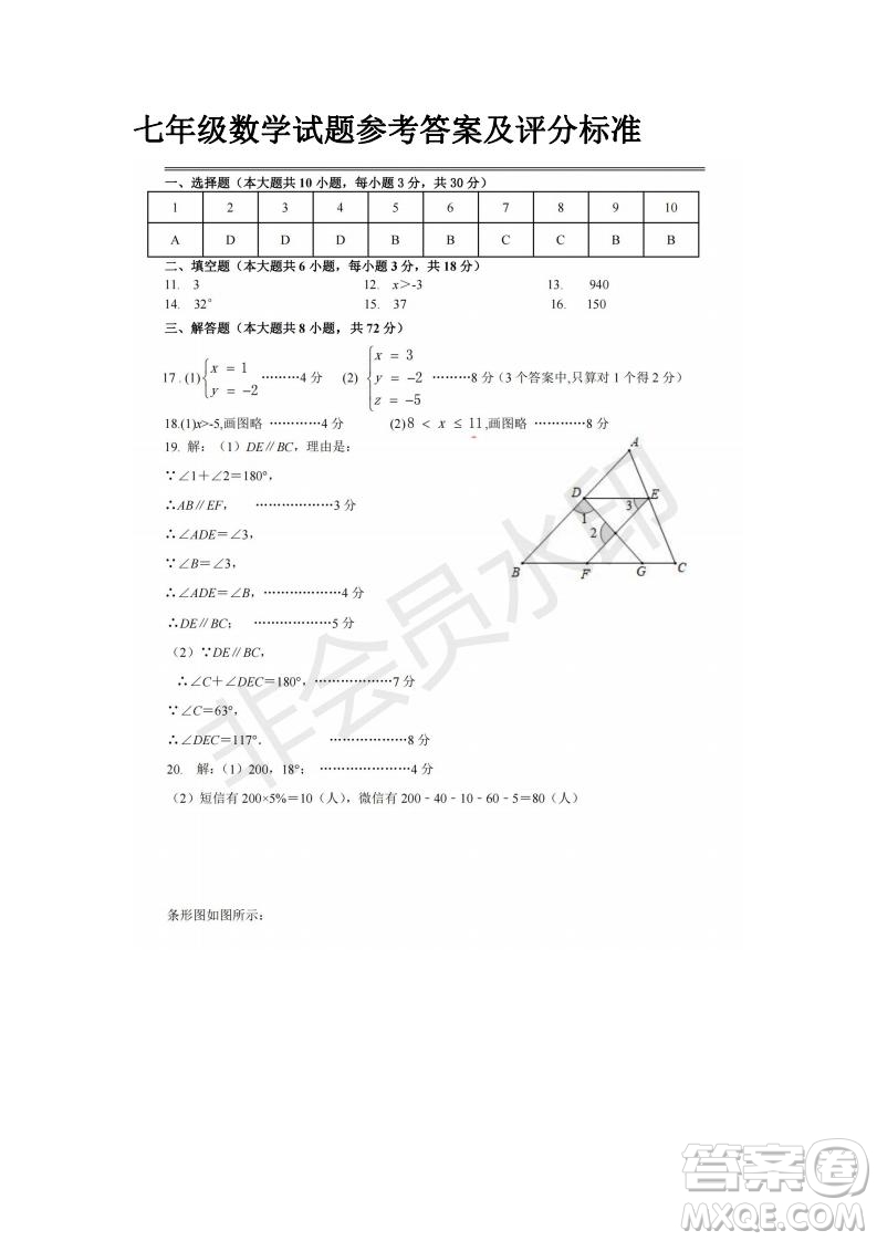 武漢市漢陽區(qū)2019-2020學(xué)年度七年級下學(xué)期期末測試數(shù)學(xué)試卷及答案