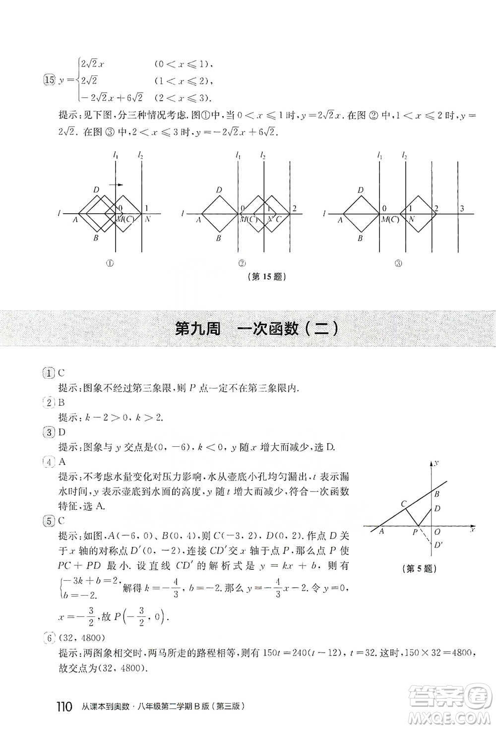 華東師范大學出版社2021從課本到奧數(shù)B版八年級第二學期數(shù)學通用版參考答案