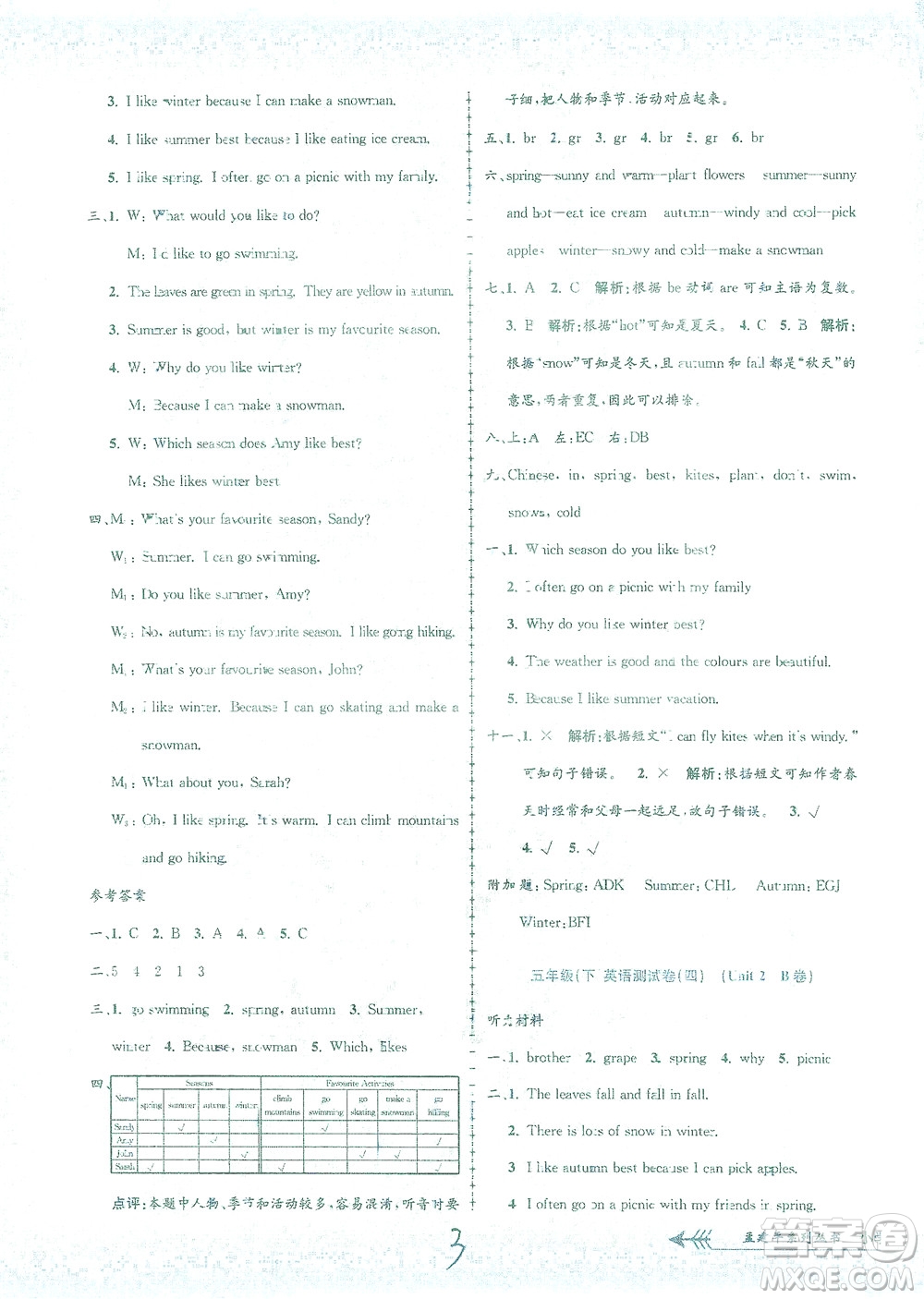 浙江工商大學(xué)出版社2021孟建平系列叢書小學(xué)單元測(cè)試英語(yǔ)五年級(jí)下R人教版答案