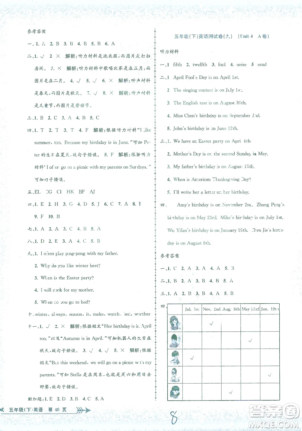 浙江工商大學(xué)出版社2021孟建平系列叢書小學(xué)單元測(cè)試英語(yǔ)五年級(jí)下R人教版答案