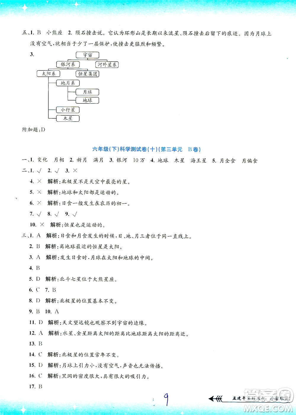浙江工商大學出版社2021孟建平系列叢書小學單元測試科學六年級下J教科版答案
