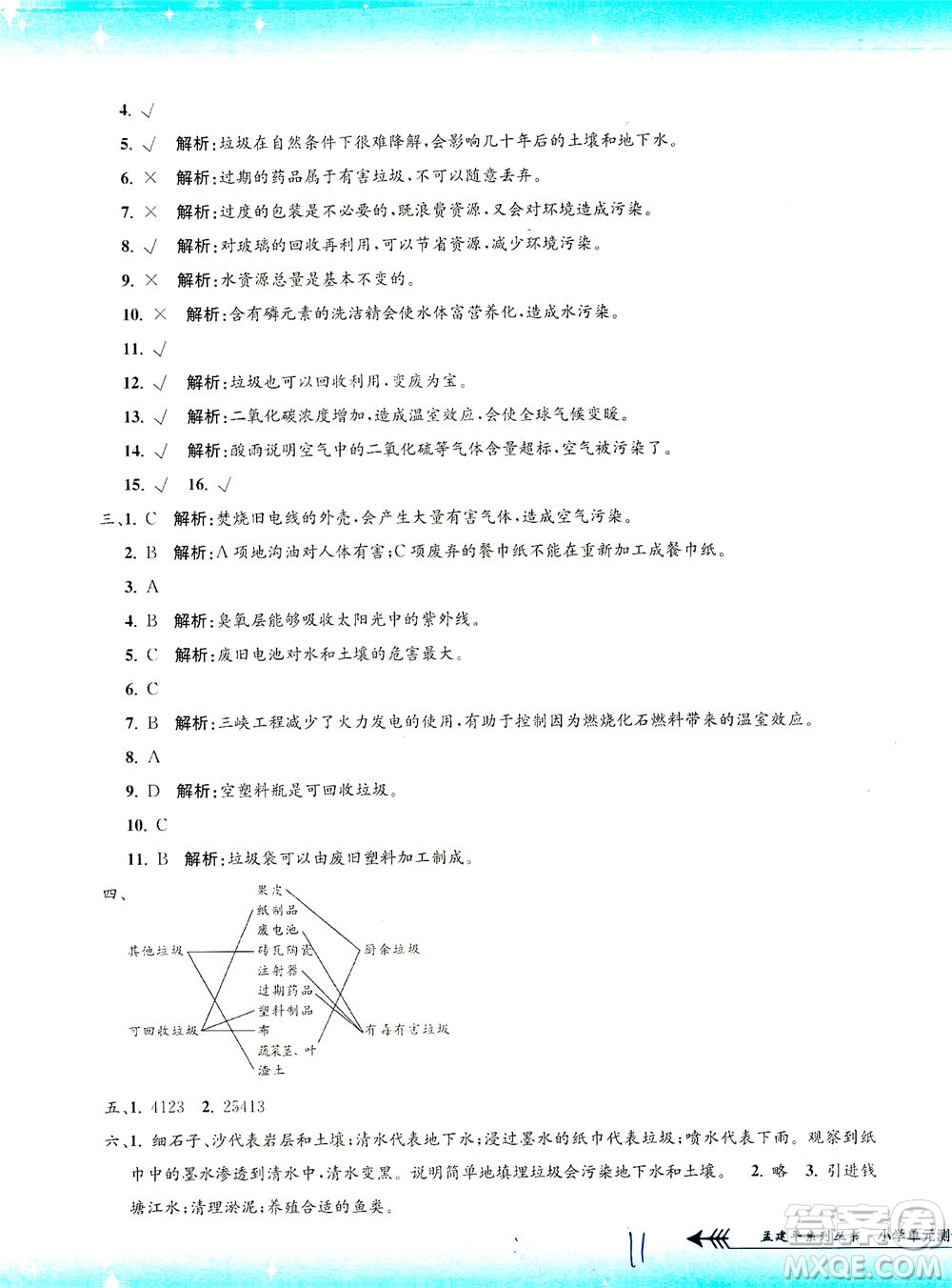 浙江工商大學出版社2021孟建平系列叢書小學單元測試科學六年級下J教科版答案