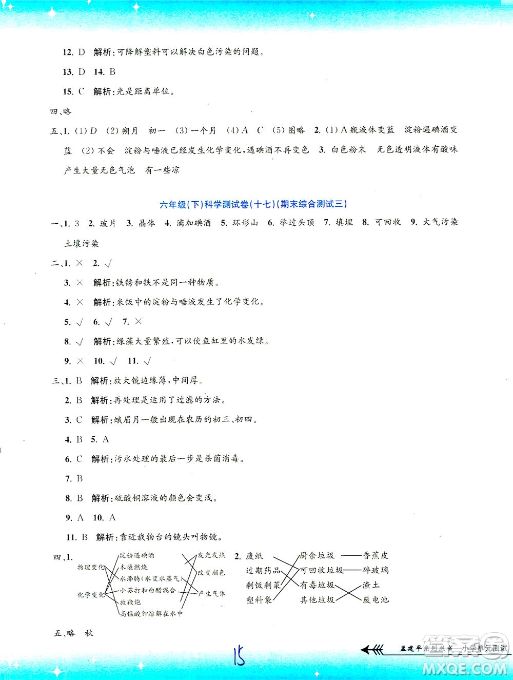 浙江工商大學出版社2021孟建平系列叢書小學單元測試科學六年級下J教科版答案