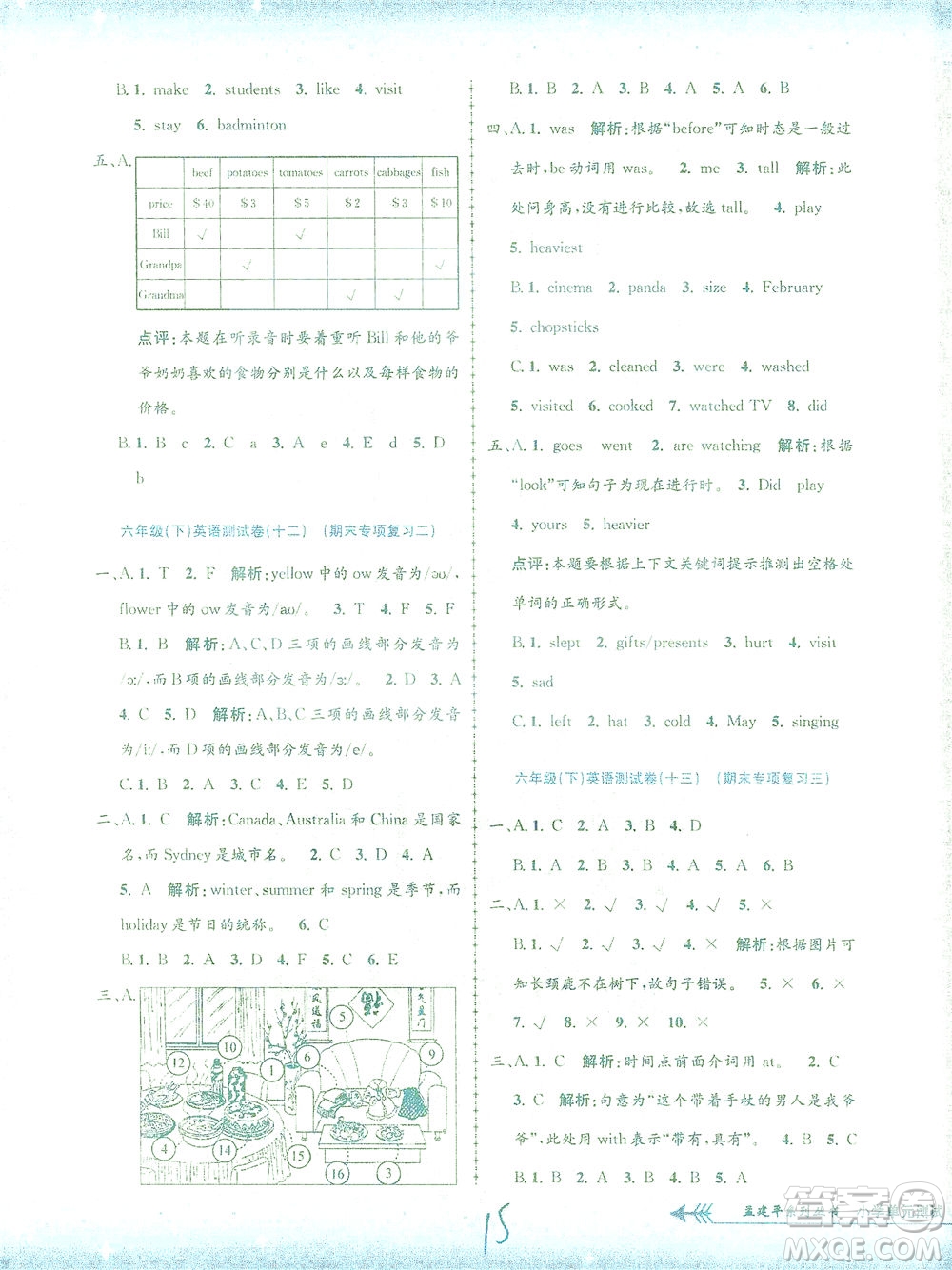 浙江工商大學(xué)出版社2021孟建平系列叢書小學(xué)單元測(cè)試英語(yǔ)六年級(jí)下R人教版答案