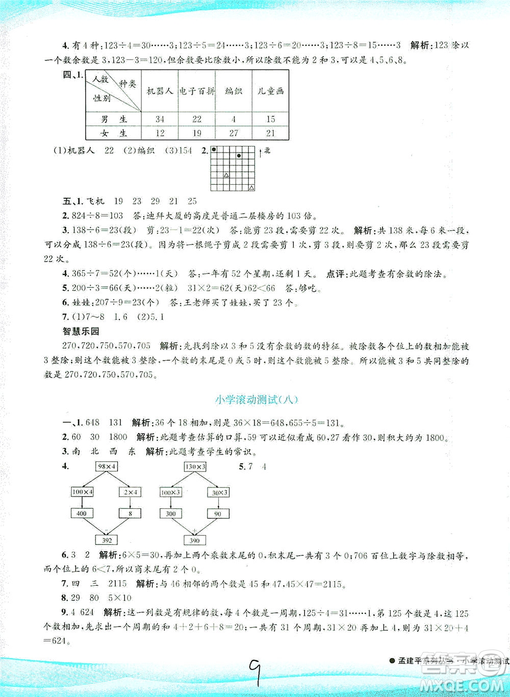 浙江工商大學(xué)出版社2021孟建平系列叢書小學(xué)滾動(dòng)測(cè)試數(shù)學(xué)三年級(jí)下R人教版答案