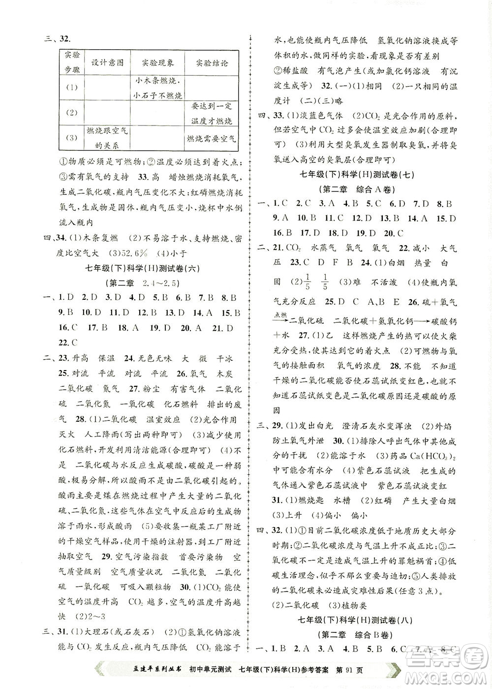 浙江工商大學(xué)出版社2021孟建平系列叢書(shū)初中單元測(cè)試科學(xué)七年級(jí)下H華師版答案